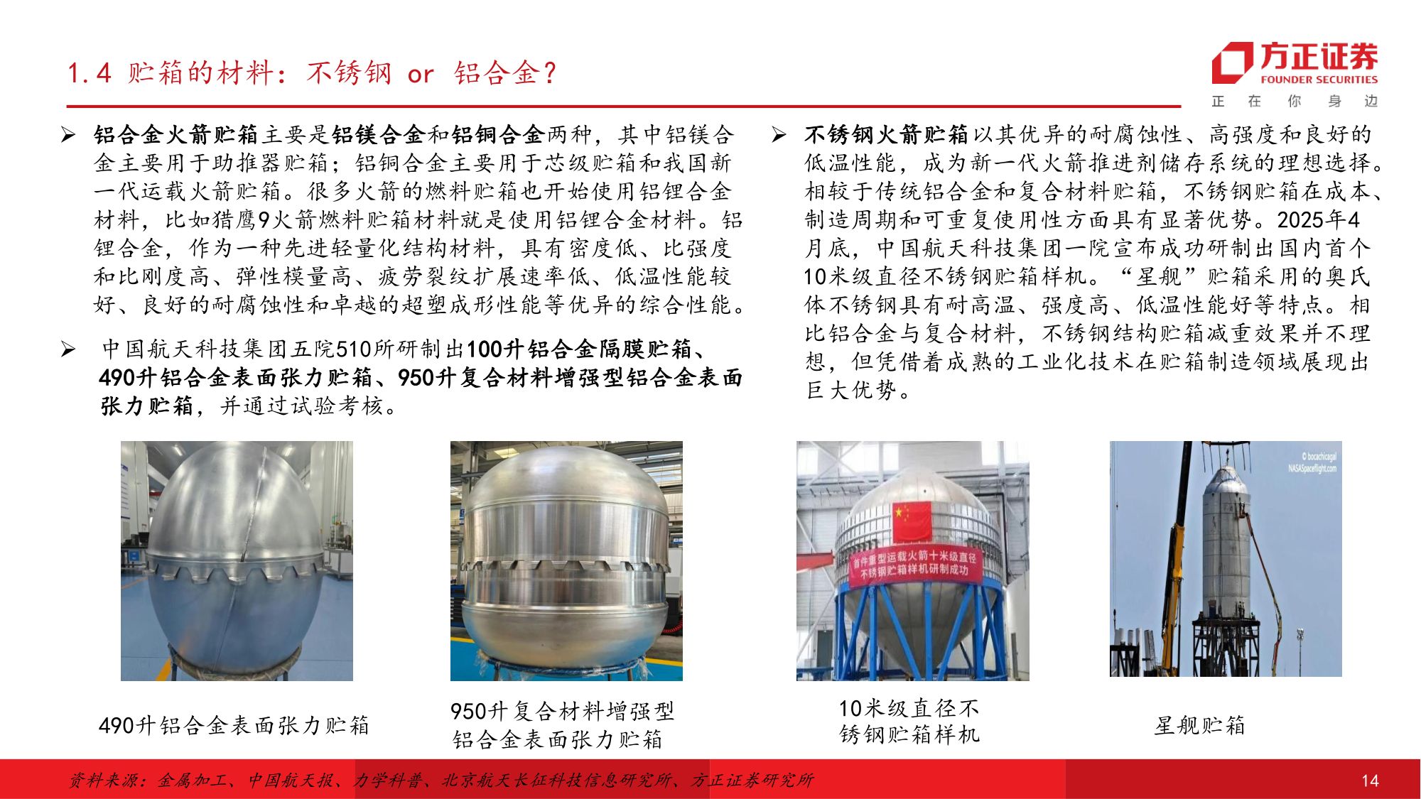 方正证券-国防军工行业可回收运载火箭：高价值量环节和成本构成.pdf