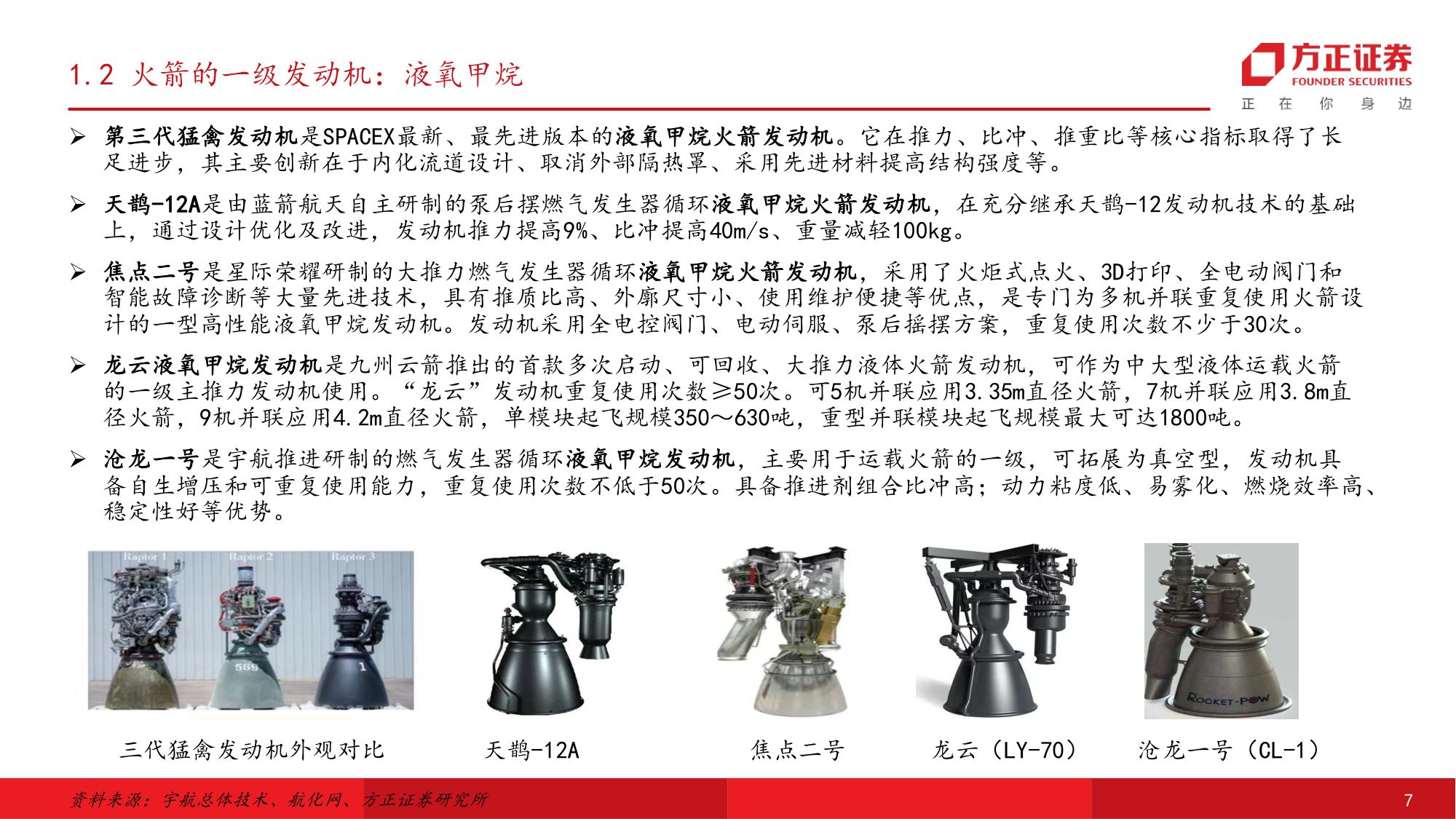 方正证券-国防军工行业可回收运载火箭：高价值量环节和成本构成.pdf