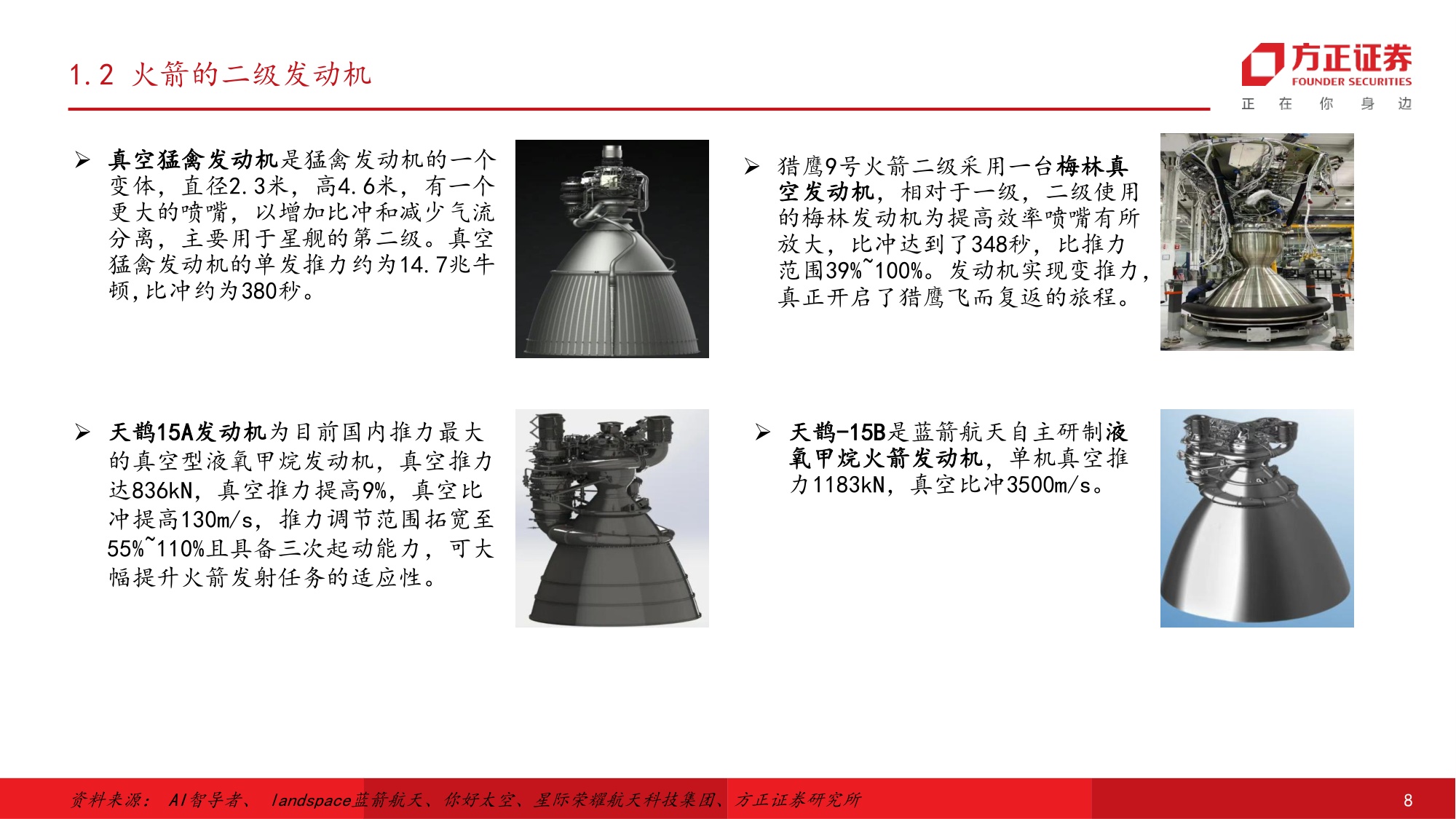 方正证券-国防军工行业可回收运载火箭：高价值量环节和成本构成.pdf