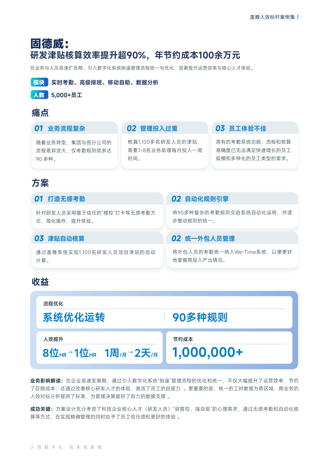 盖雅工场：2025年人效标杆案例集.pdf