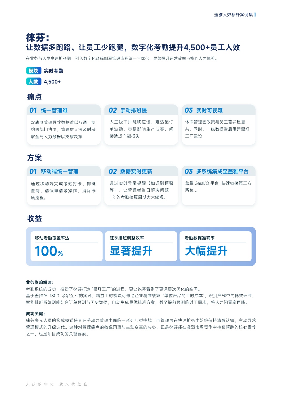 盖雅工场：2025年人效标杆案例集.pdf