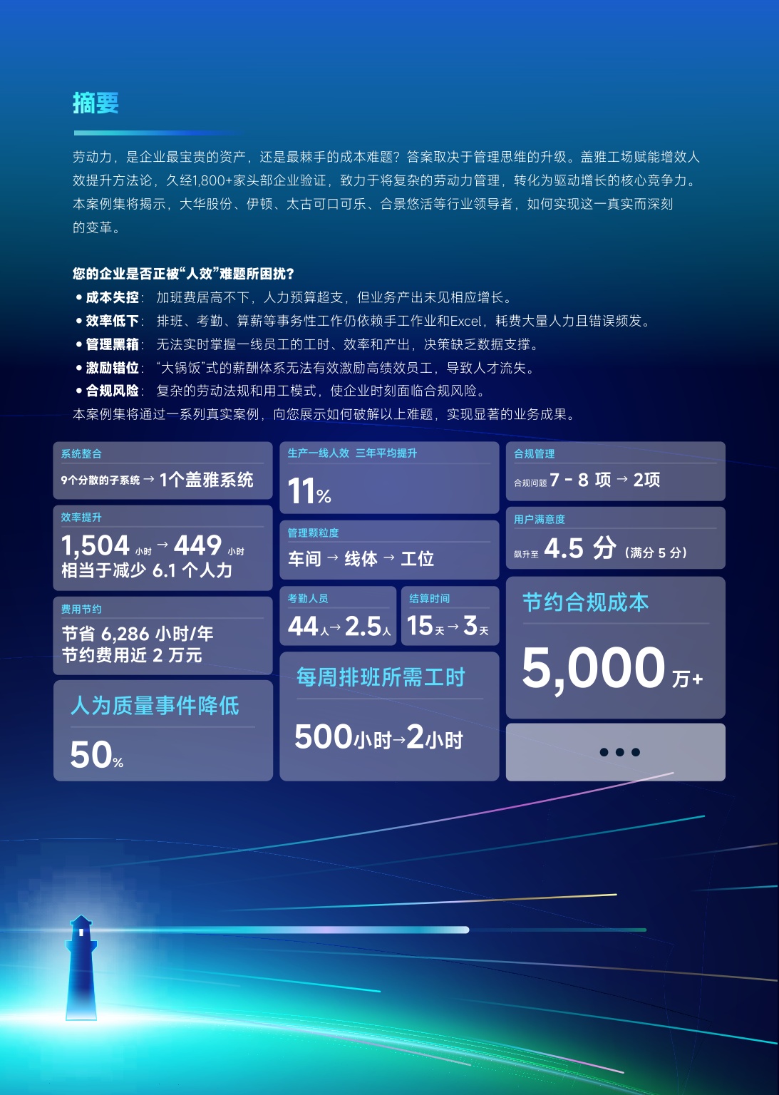 盖雅工场：2025年人效标杆案例集.pdf