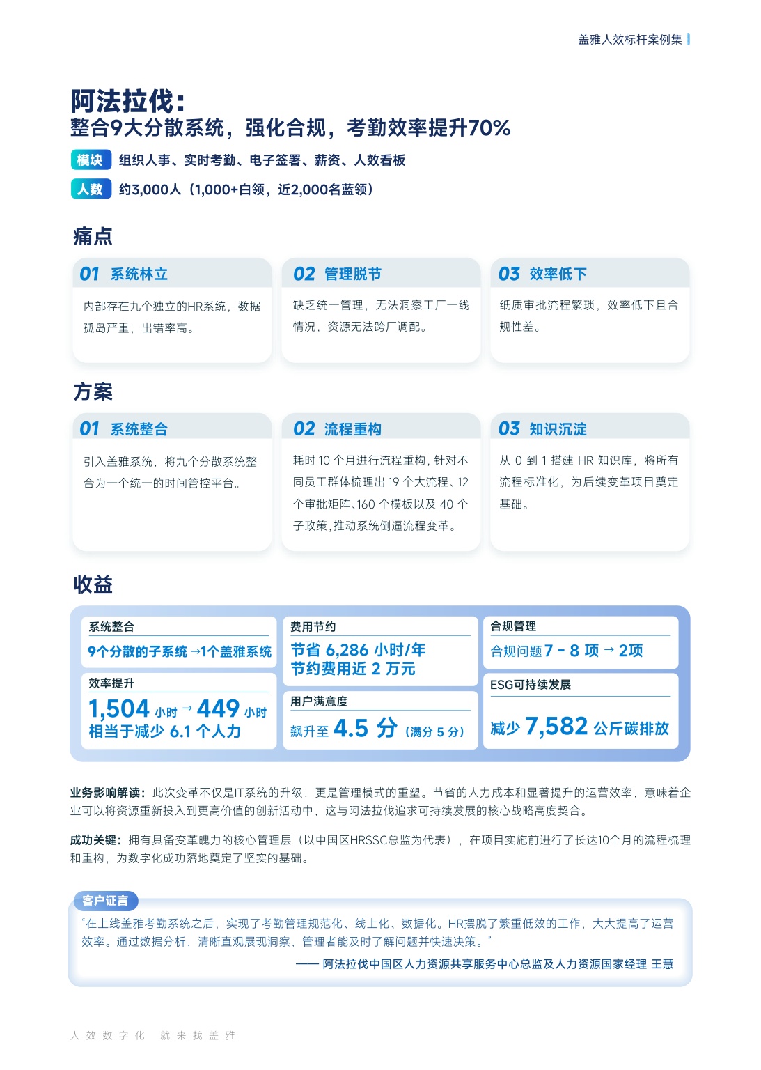 盖雅工场：2025年人效标杆案例集.pdf