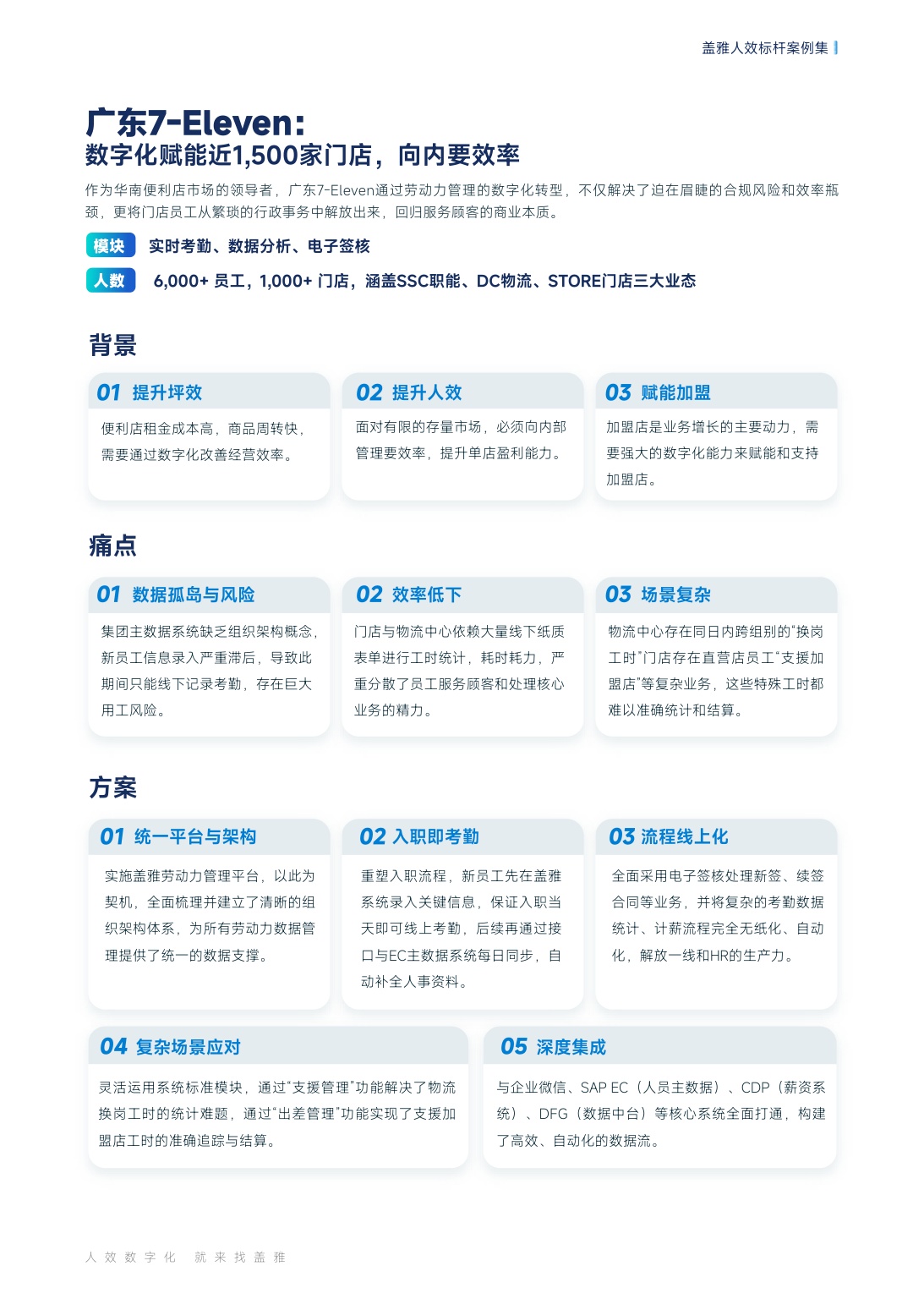 盖雅工场：2025年人效标杆案例集.pdf