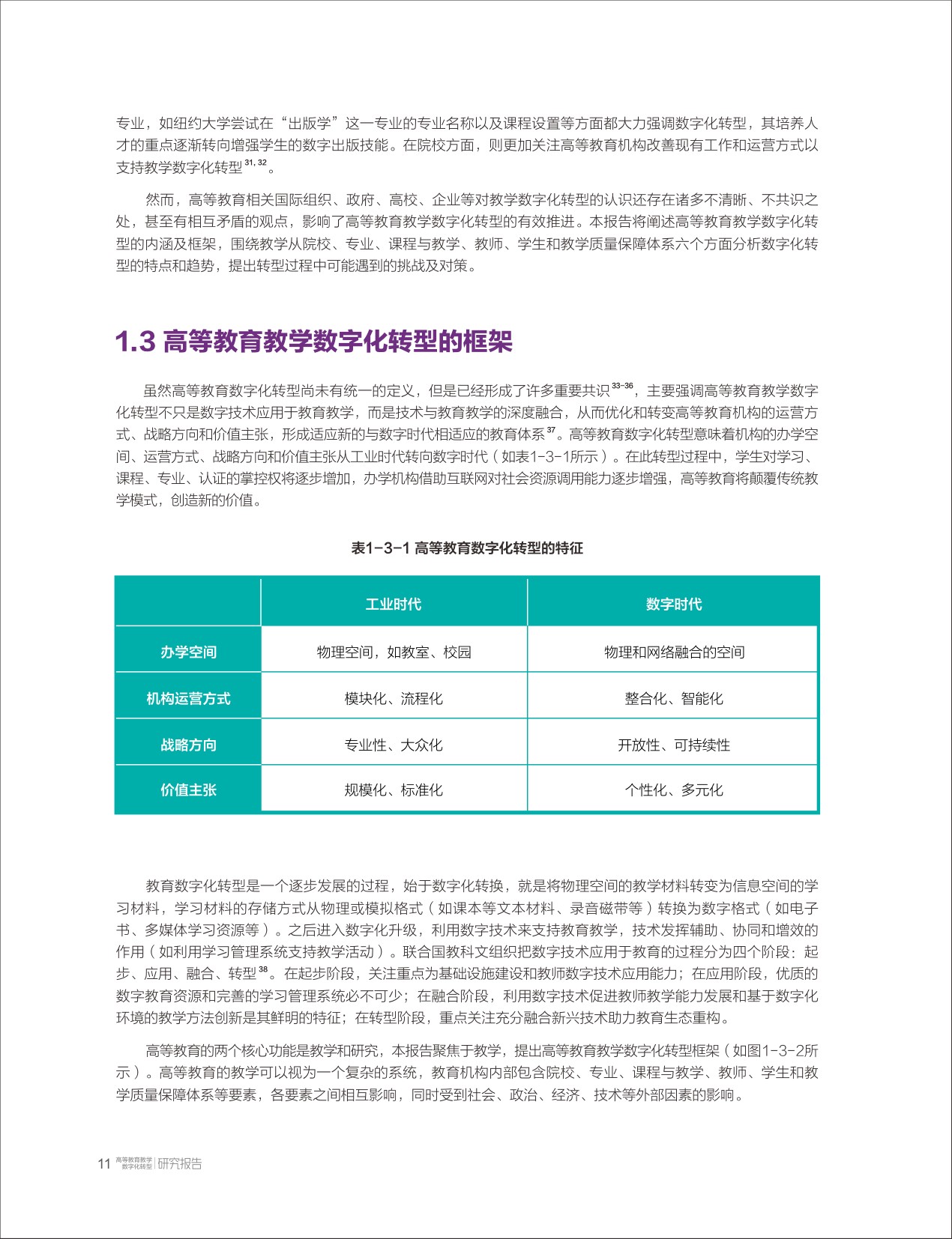 高等教育教学数字化转型研究报告-清华大学教育研究院.pdf