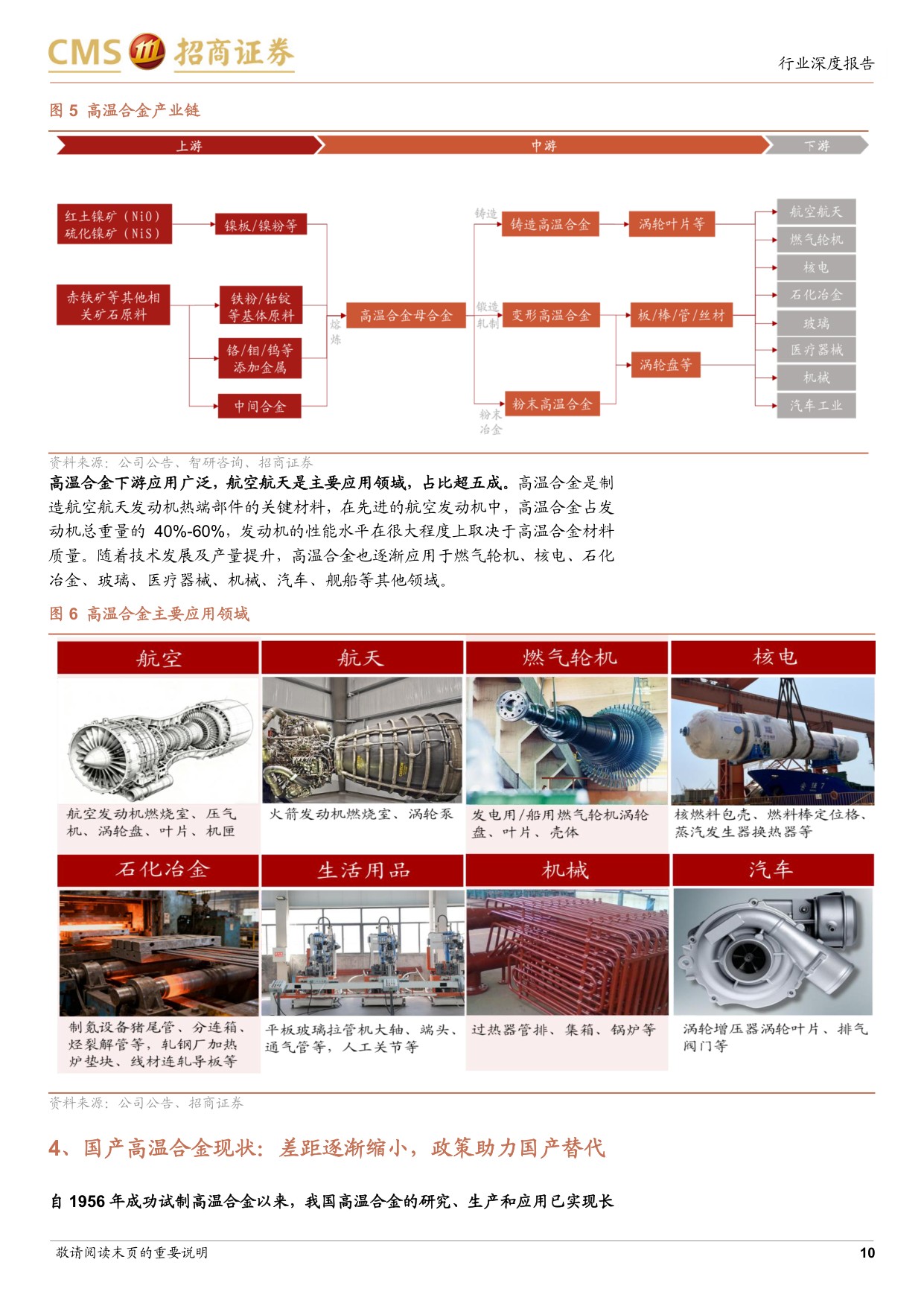 高温合金行业深度报告：航空发动机与燃机双轮驱动，步入高景气成长赛道.pdf