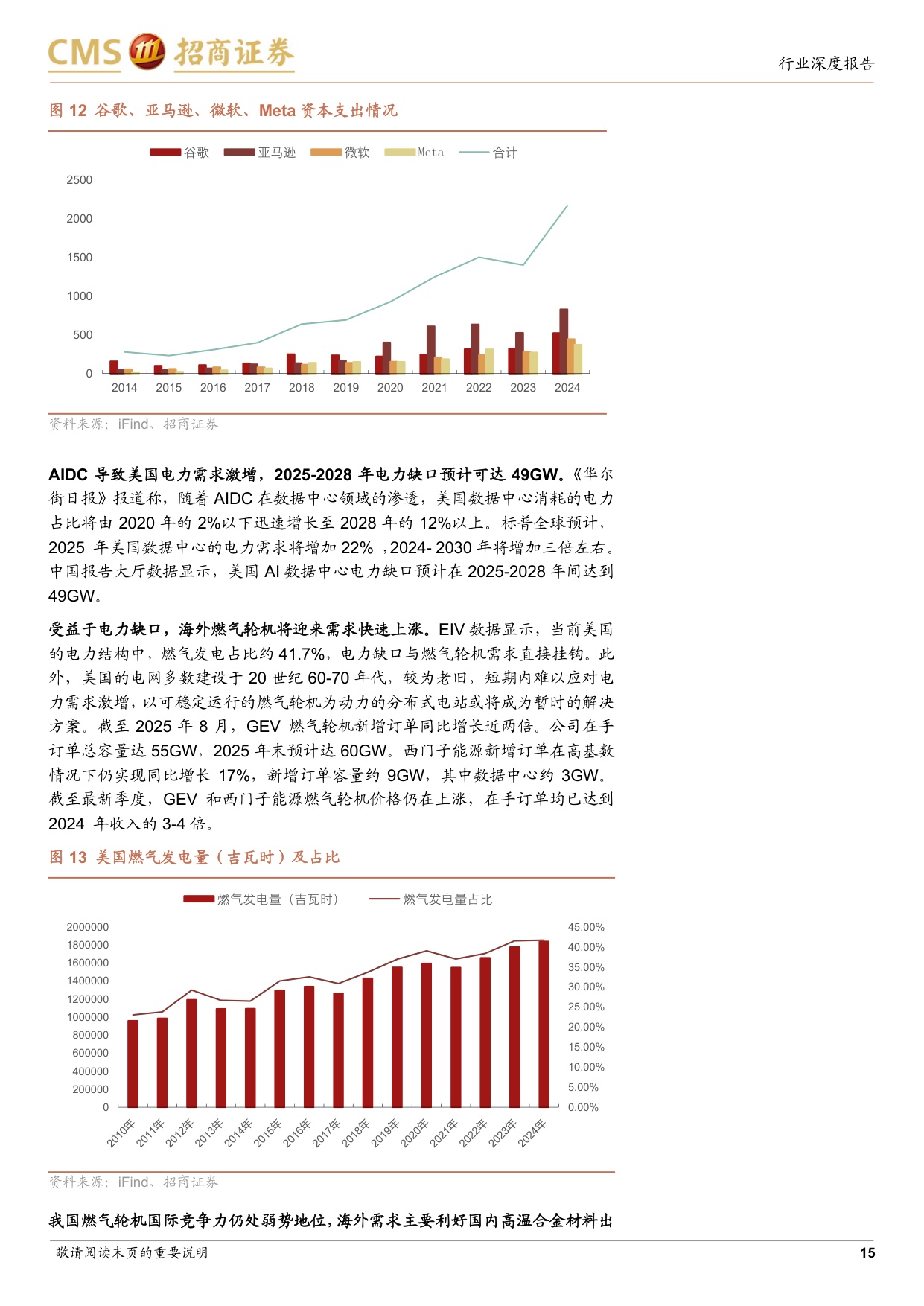 高温合金行业深度报告：航空发动机与燃机双轮驱动，步入高景气成长赛道.pdf