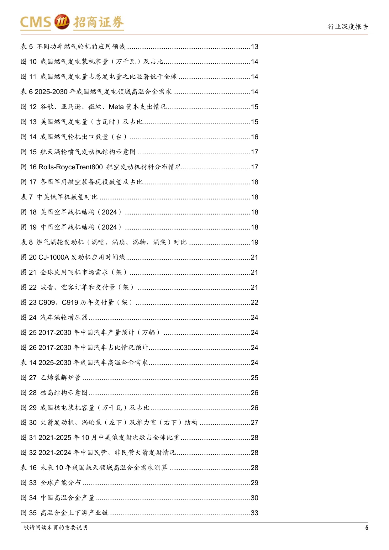 高温合金行业深度报告：航空发动机与燃机双轮驱动，步入高景气成长赛道.pdf