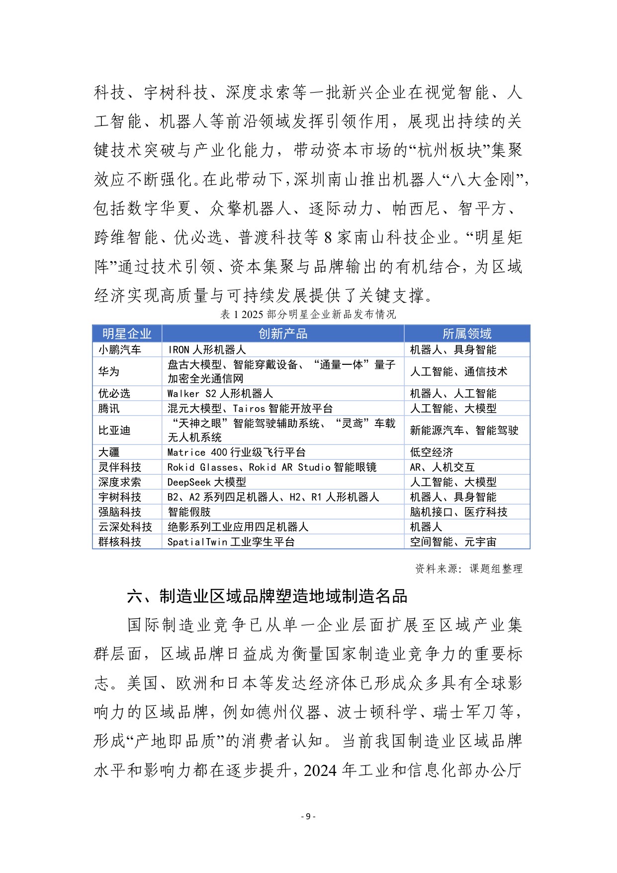 工信部：2025中国有影响力的产业名片报告.pdf