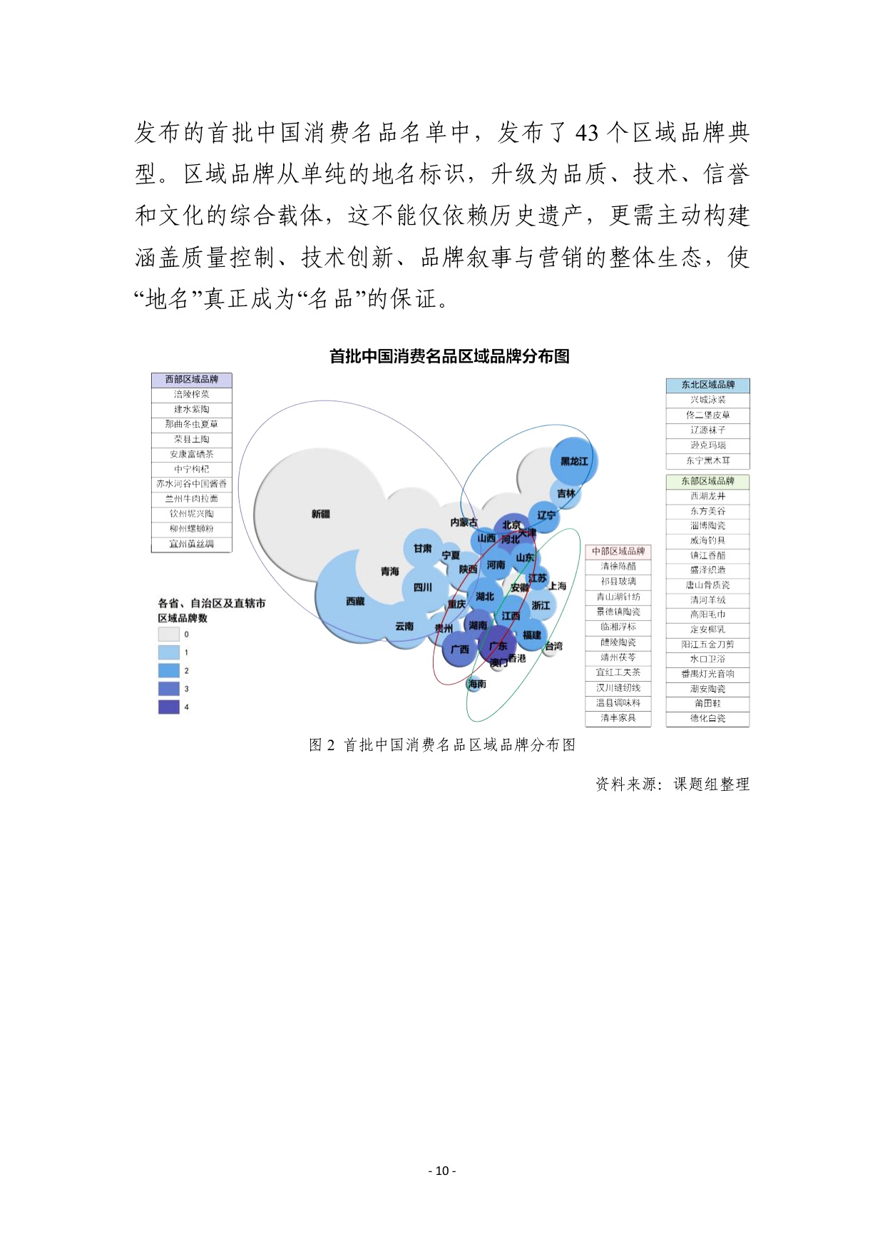 工信部：2025中国有影响力的产业名片报告.pdf