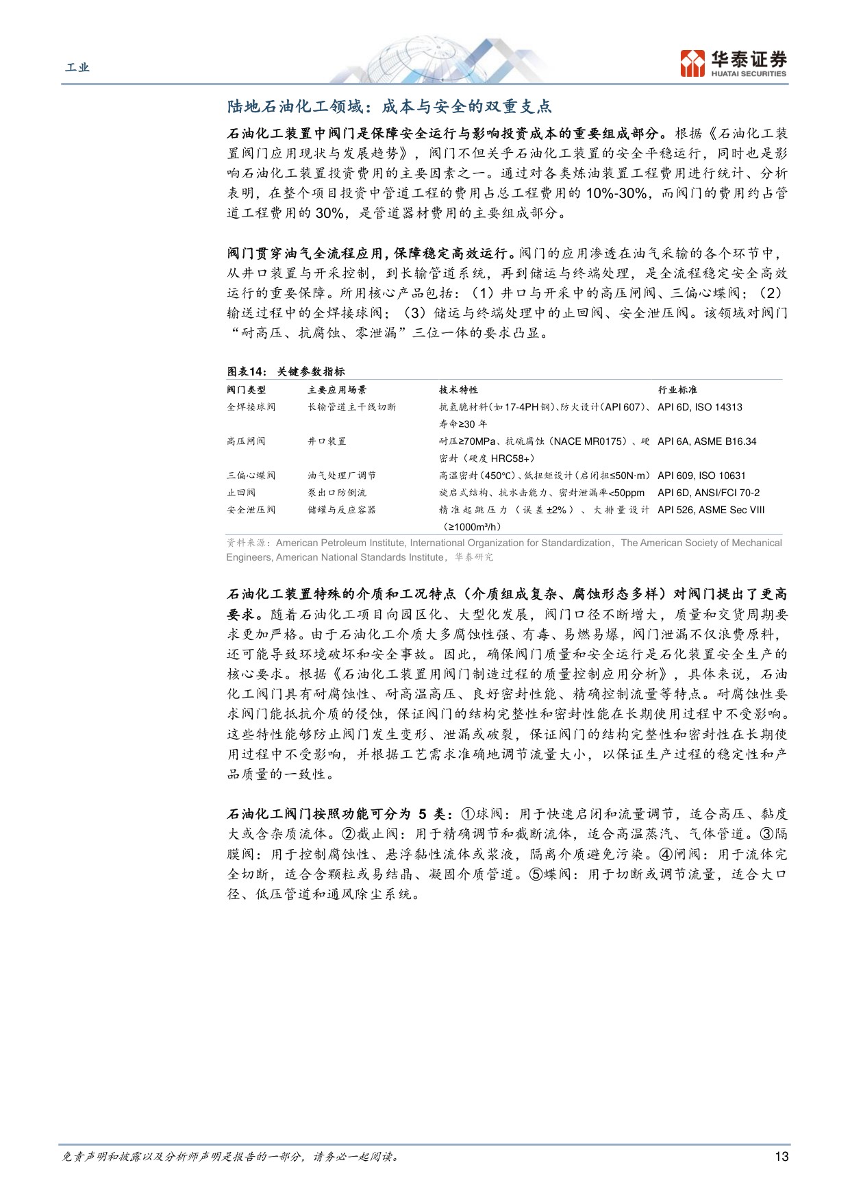 工业：多重需求共振下阀门国产替代加速.pdf