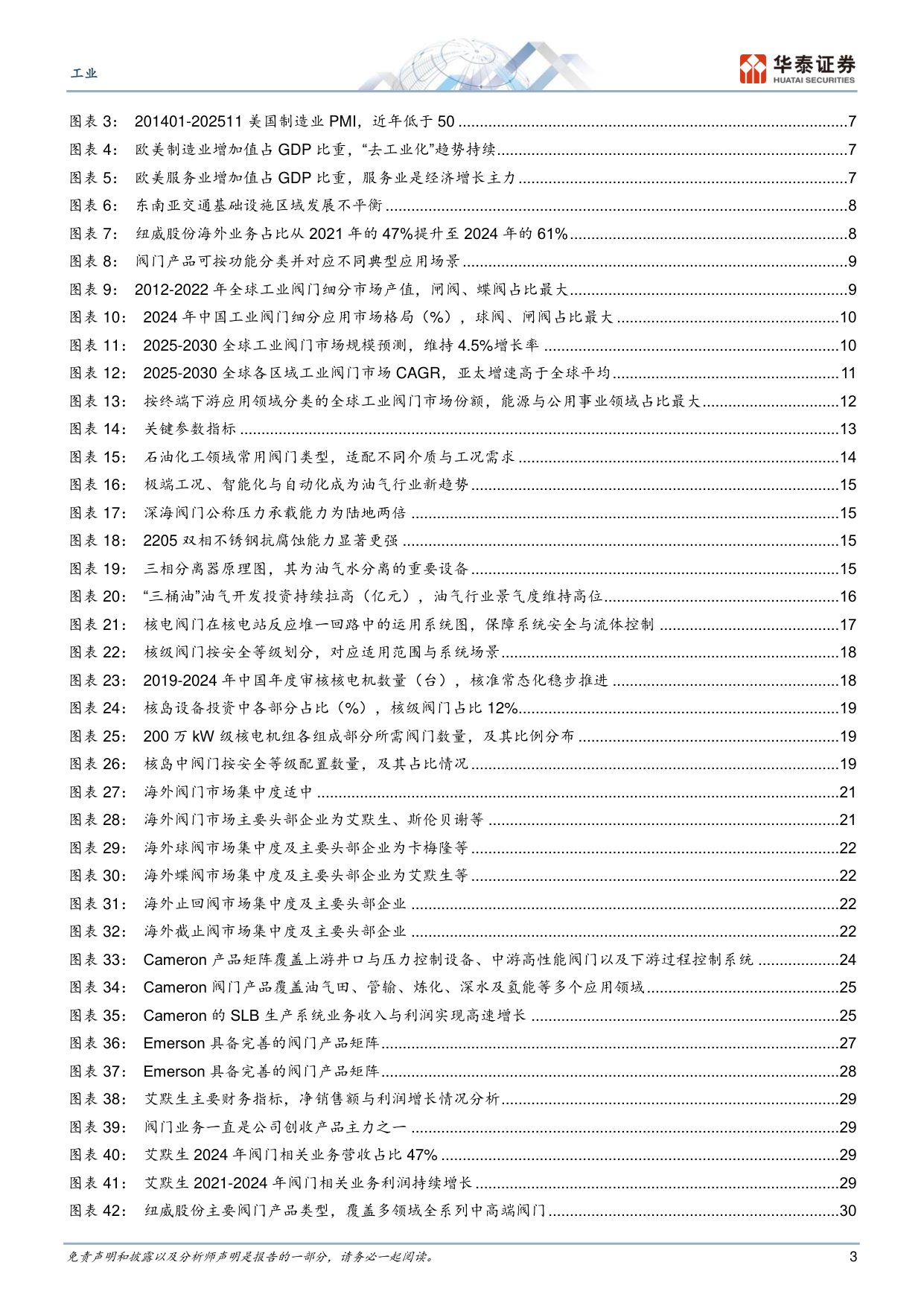 工业：多重需求共振下阀门国产替代加速.pdf