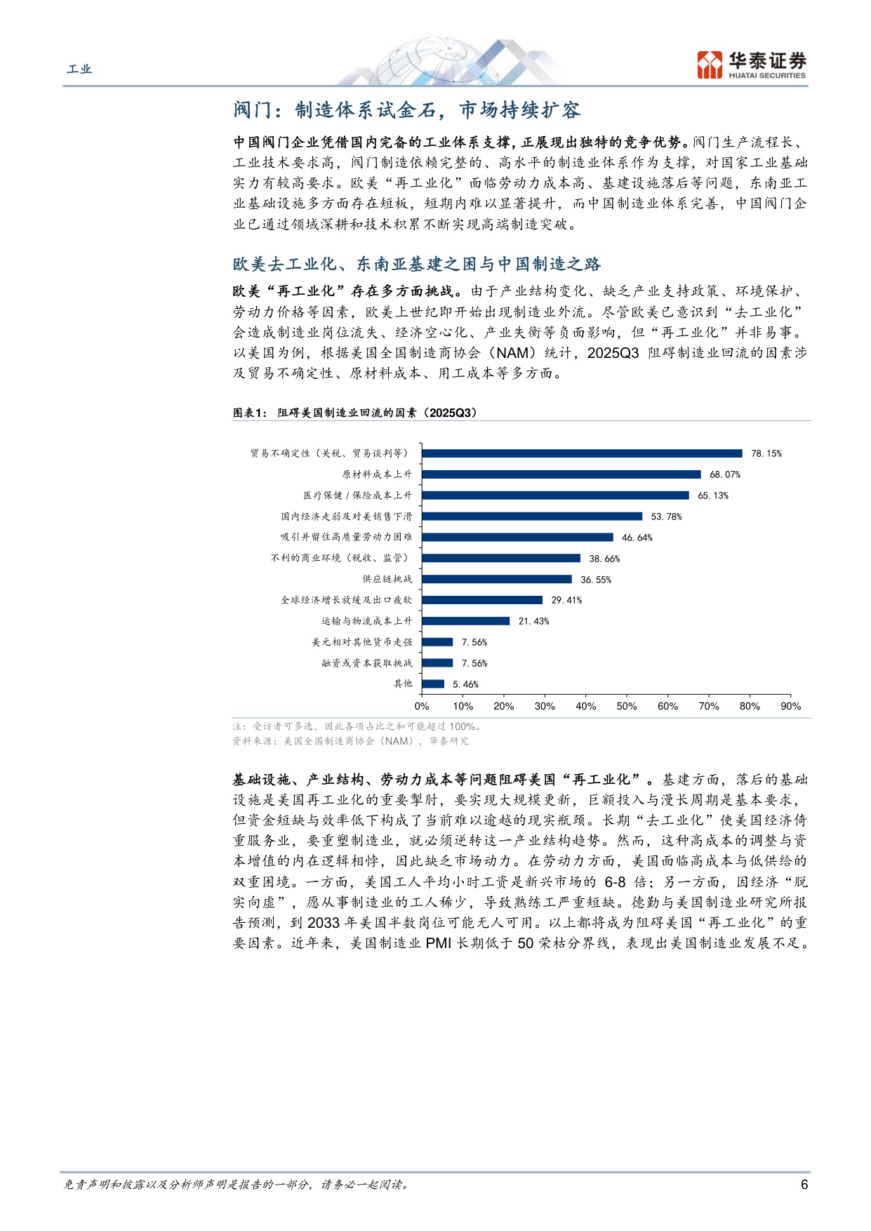 工业：多重需求共振下阀门国产替代加速.pdf