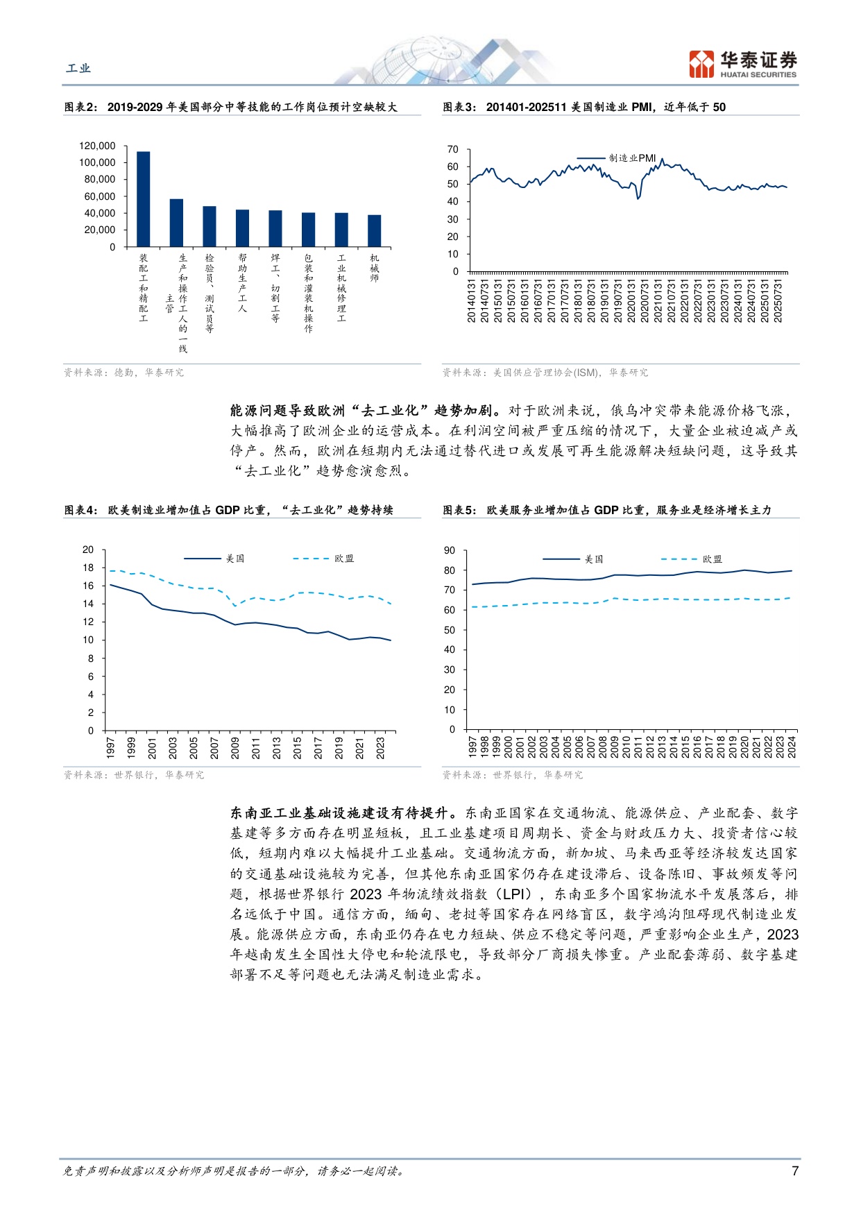 工业：多重需求共振下阀门国产替代加速.pdf