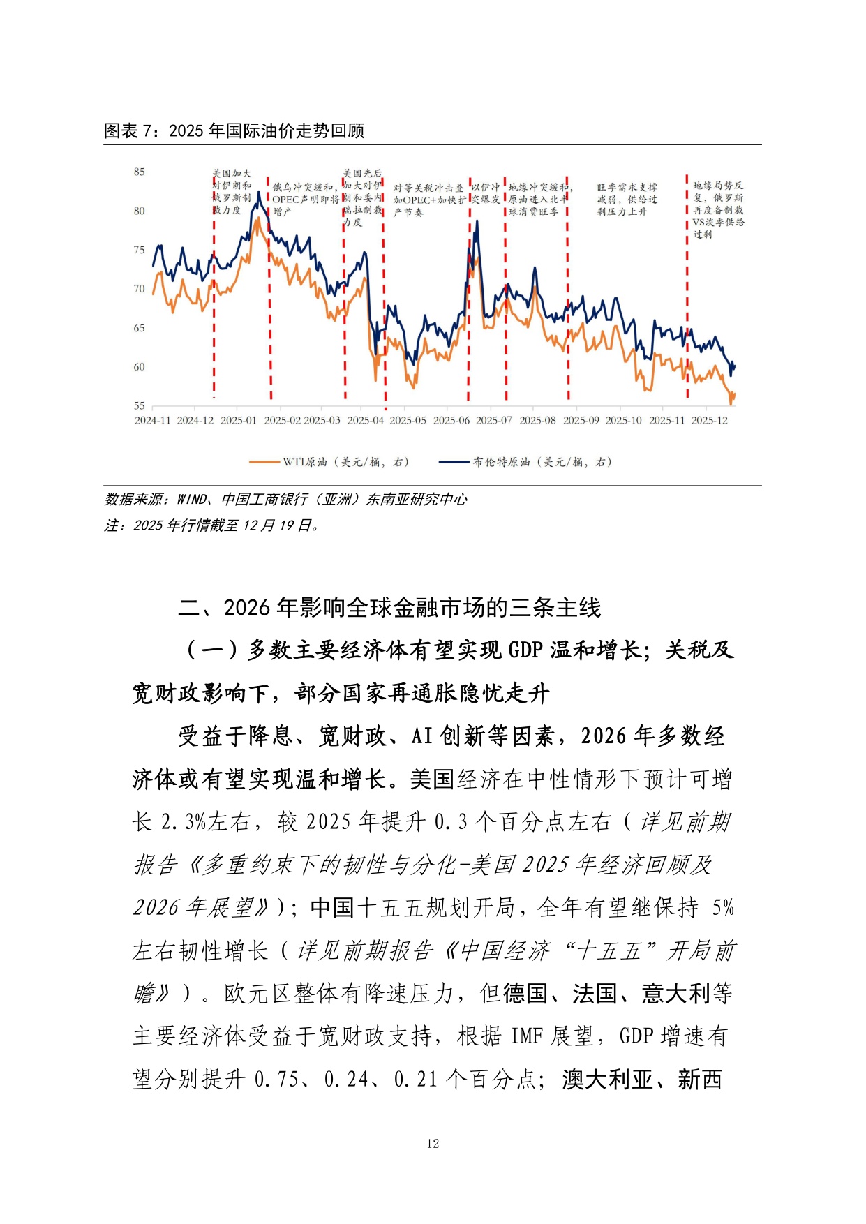 工银亚洲研究：2026年全球金融市场展望：分化与聚焦报告.pdf