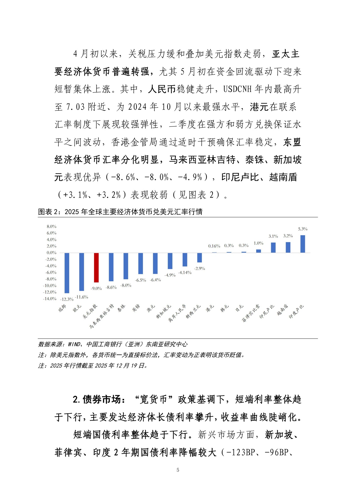 工银亚洲研究：2026年全球金融市场展望：分化与聚焦报告.pdf