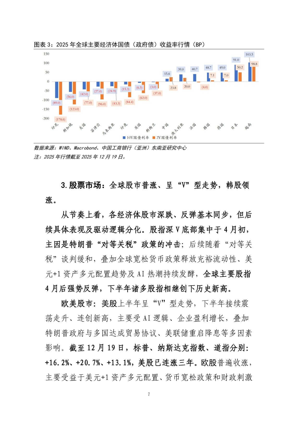 工银亚洲研究：2026年全球金融市场展望：分化与聚焦报告.pdf