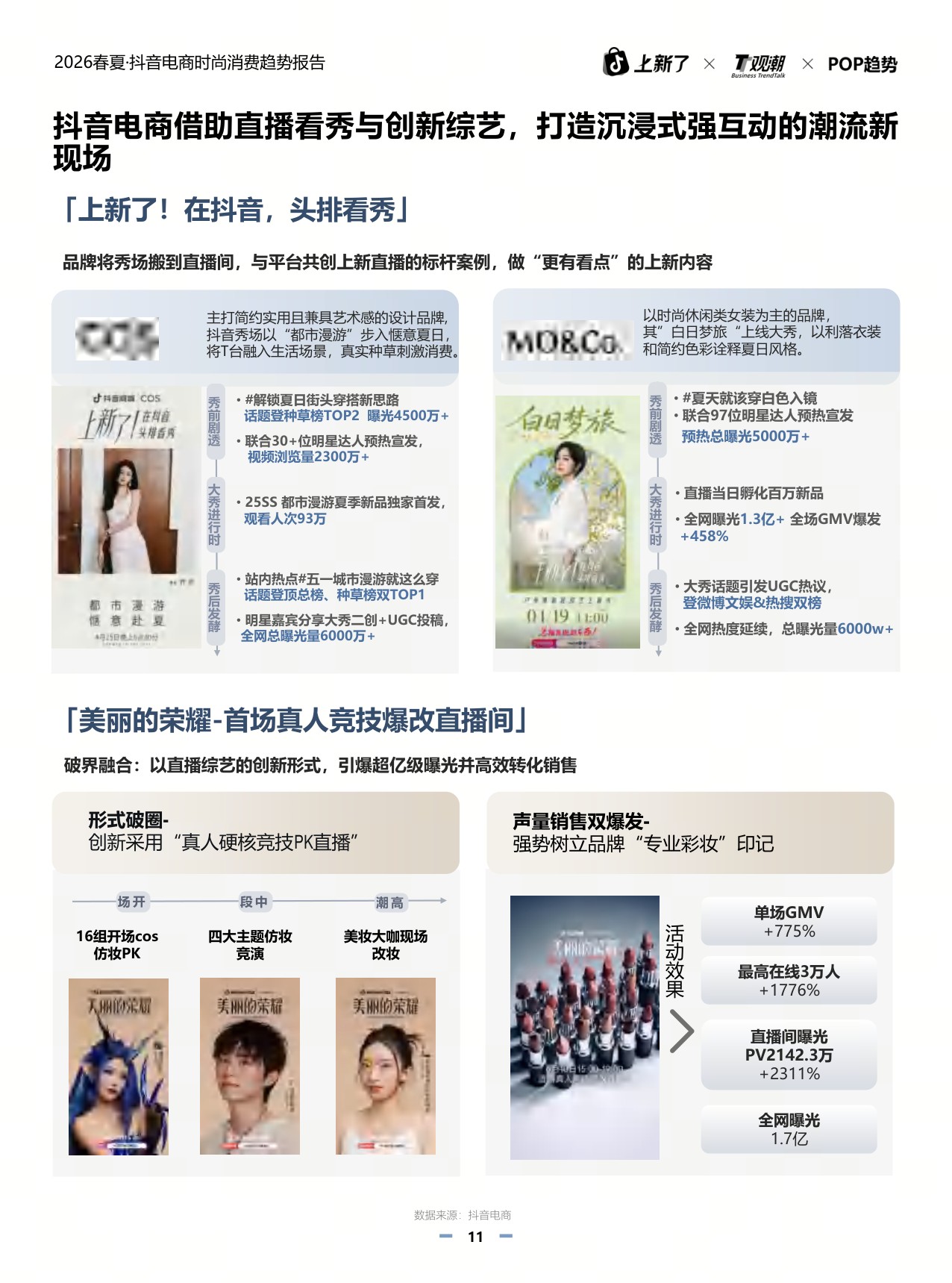 观潮&POP趋势：2026年春夏抖音电商时尚趋势报告.pdf