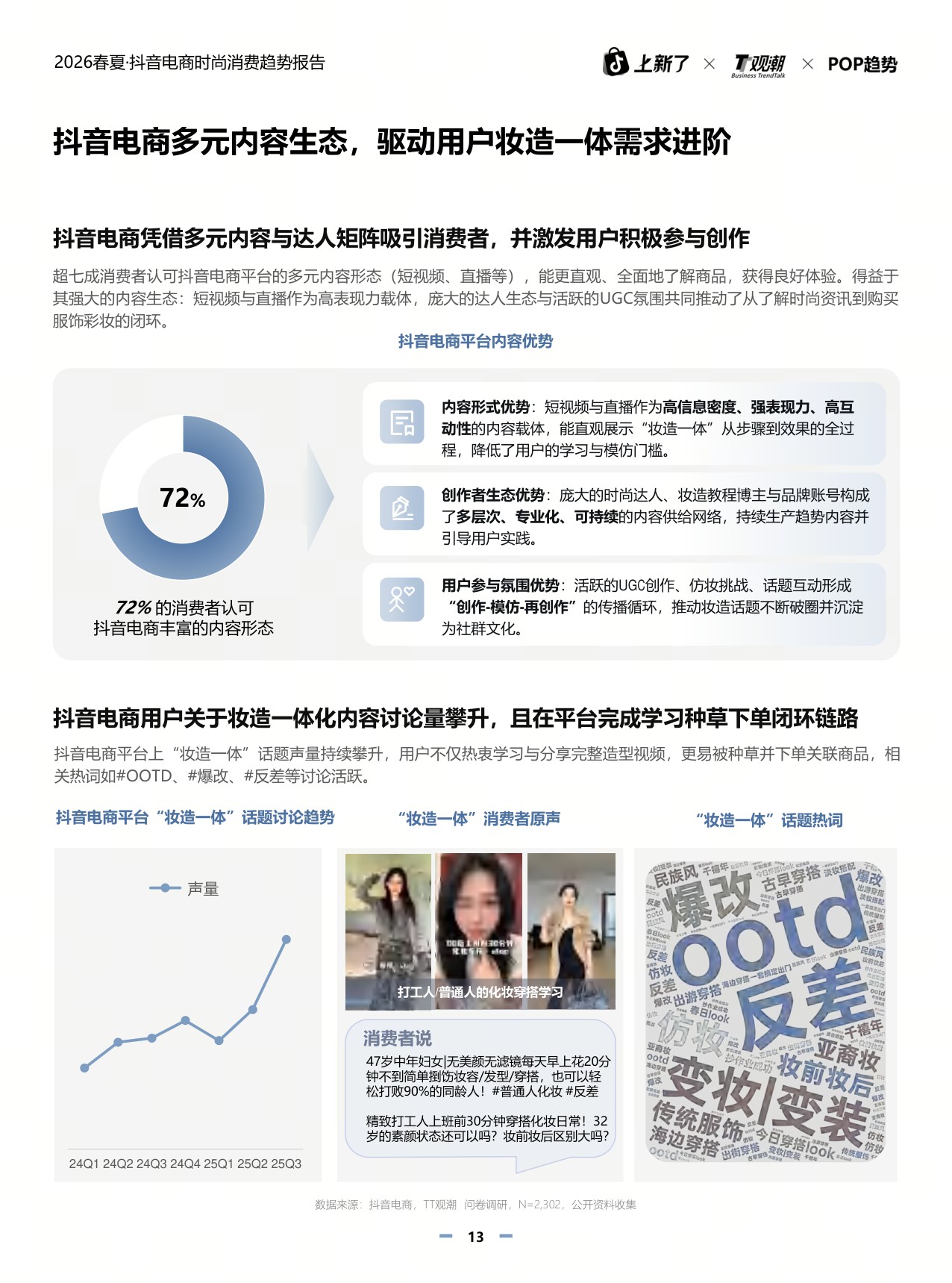 观潮&POP趋势：2026年春夏抖音电商时尚趋势报告.pdf