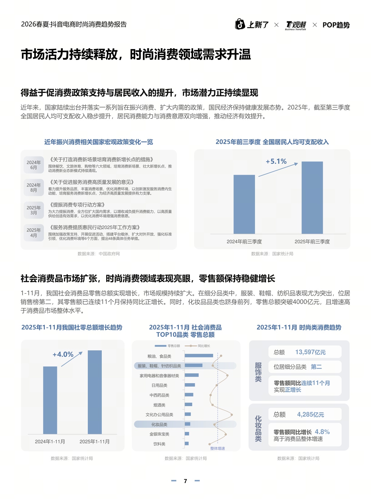 观潮&POP趋势：2026年春夏抖音电商时尚趋势报告.pdf