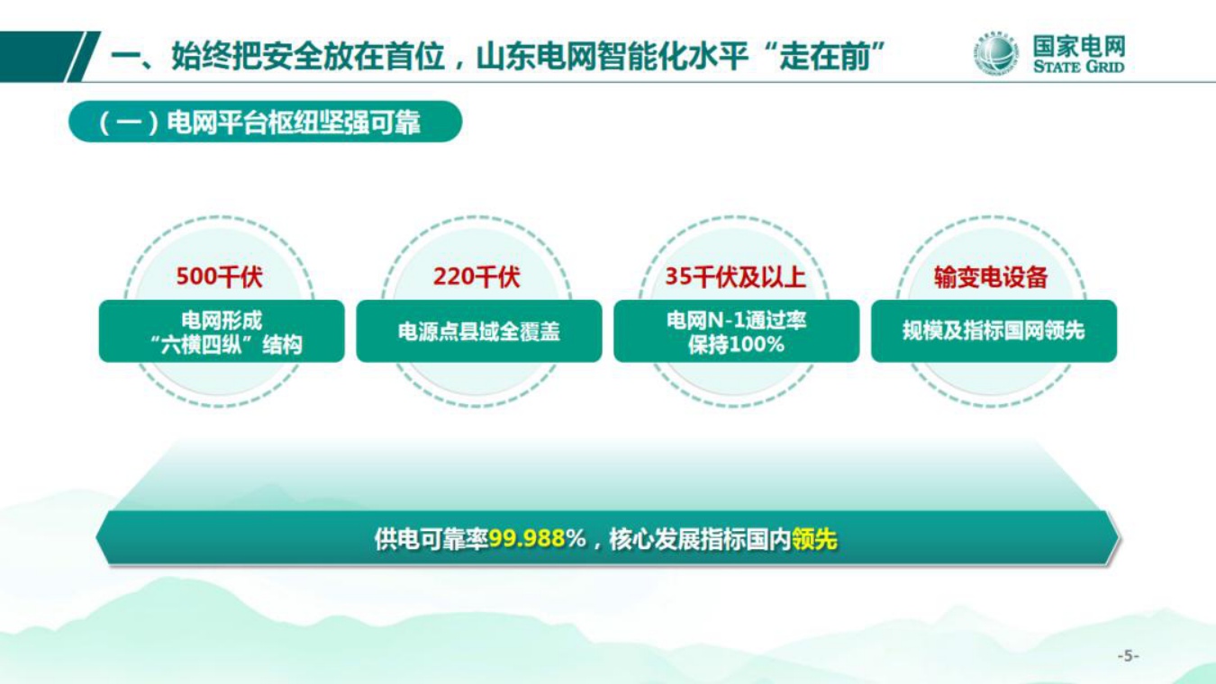 国家电网PPT：人工智能背景下大电网安全稳定的探索与思考.pdf