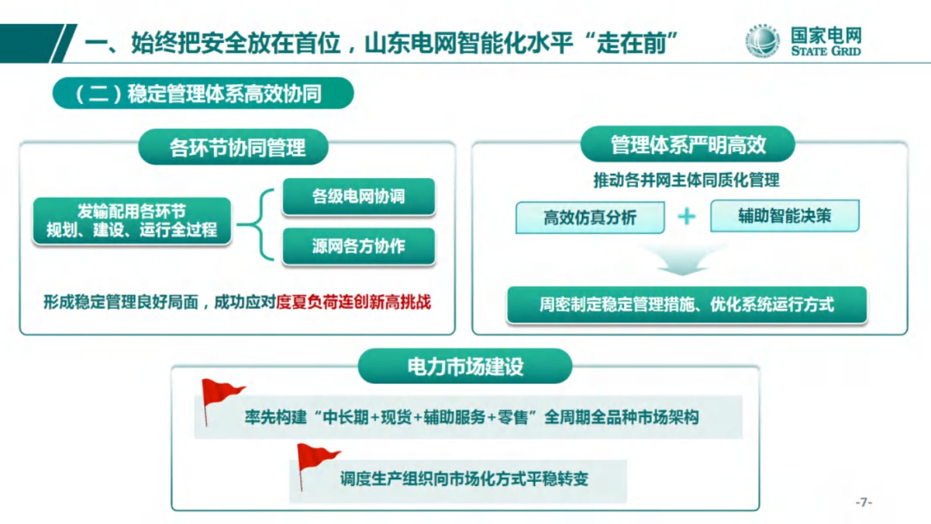 国家电网PPT：人工智能背景下大电网安全稳定的探索与思考.pdf