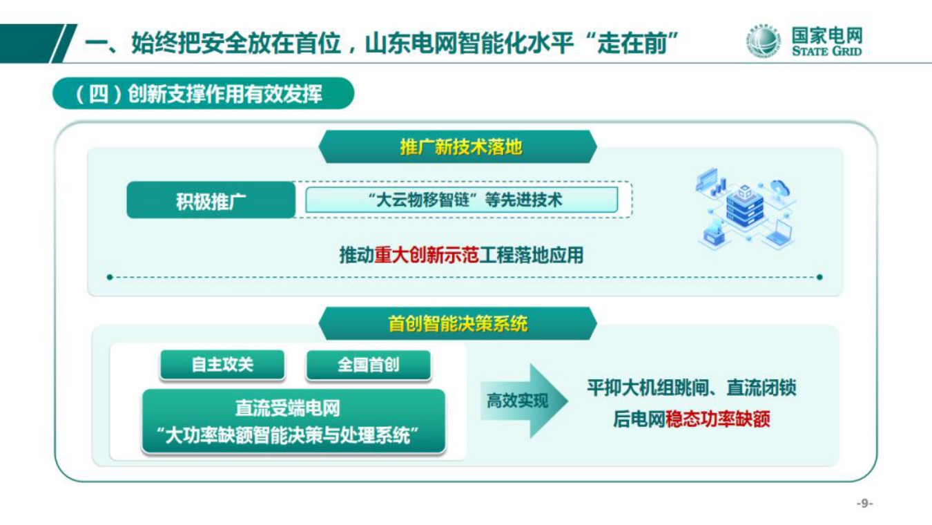 国家电网PPT：人工智能背景下大电网安全稳定的探索与思考.pdf