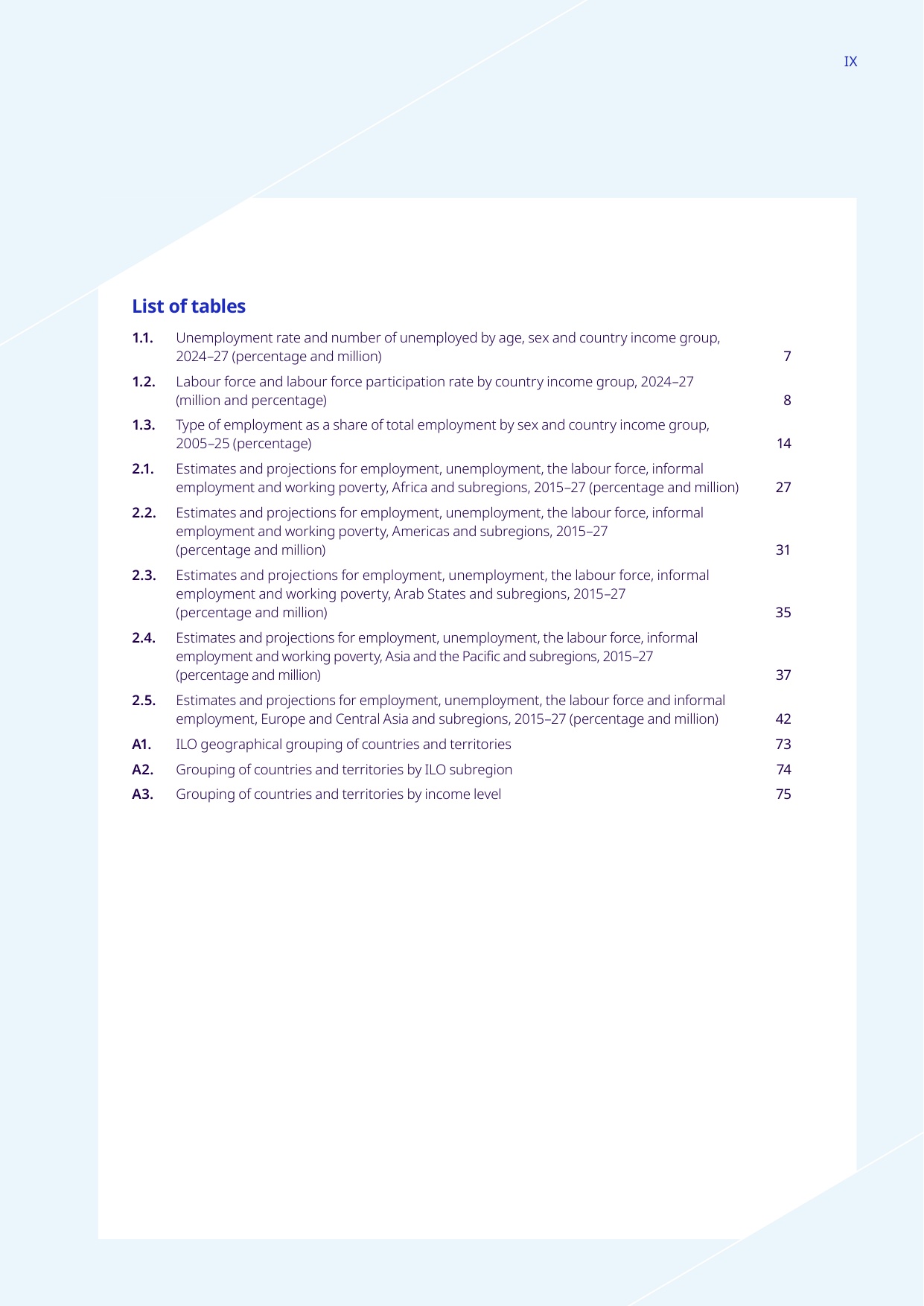 国际劳工组织（ILO）：2026年就业与社会趋势报告（英文版）.pdf