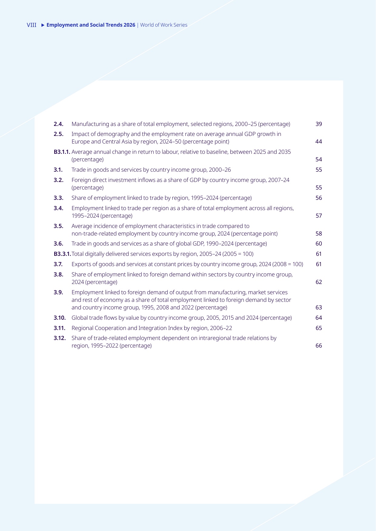 国际劳工组织（ILO）：2026年就业与社会趋势报告（英文版）.pdf