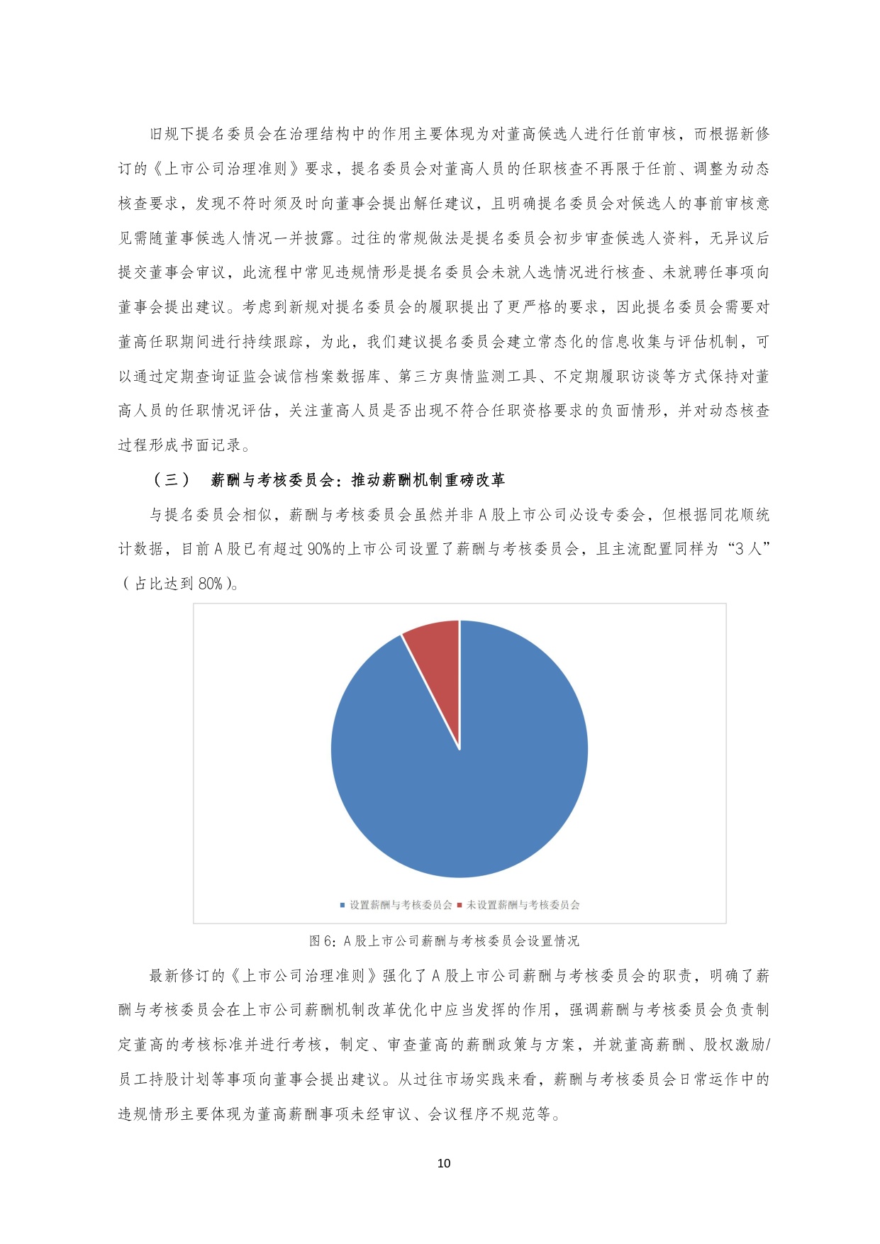 国金证券：2025年A 股上市公司治理专题白皮书.pdf