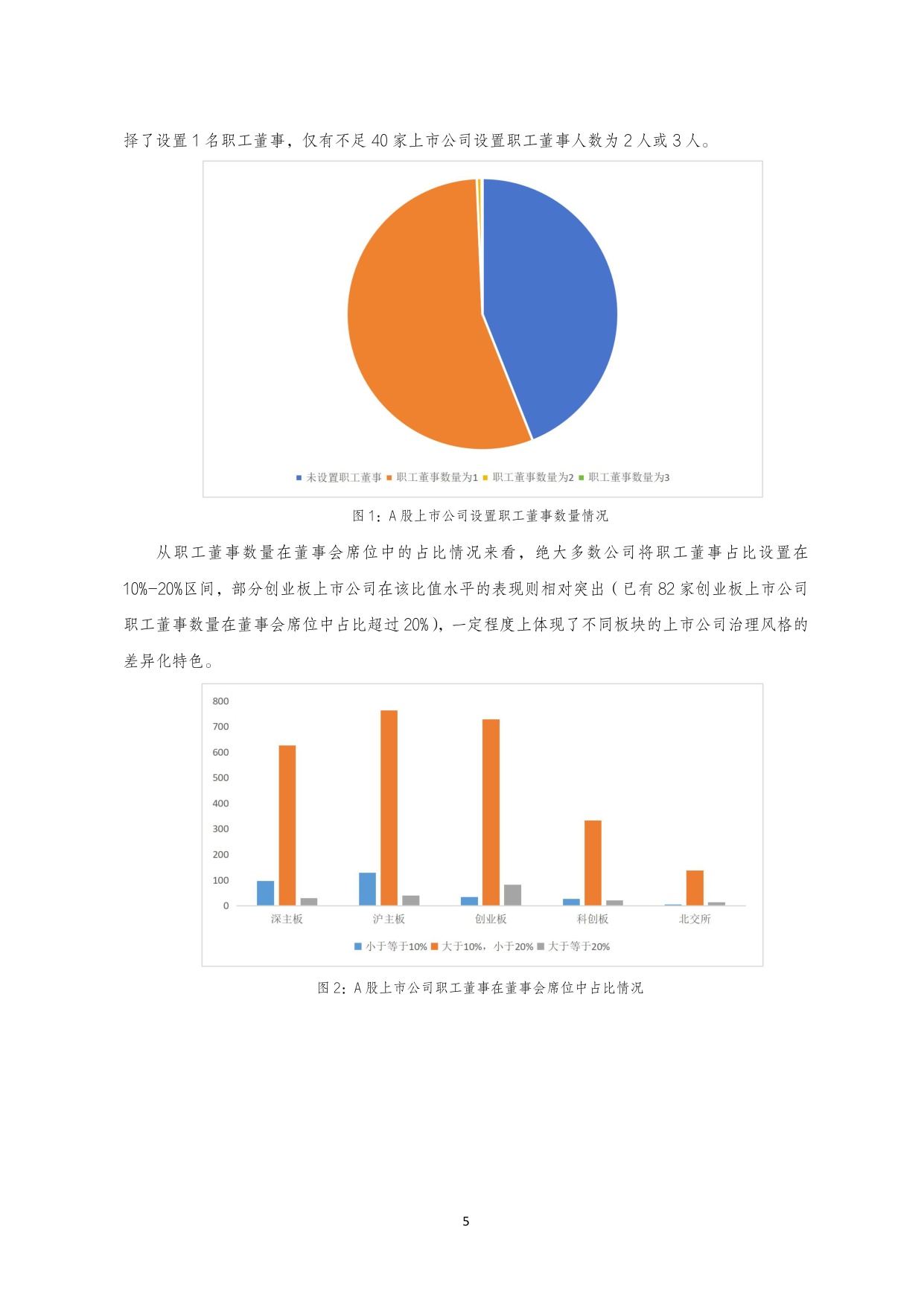 国金证券：2025年A 股上市公司治理专题白皮书.pdf