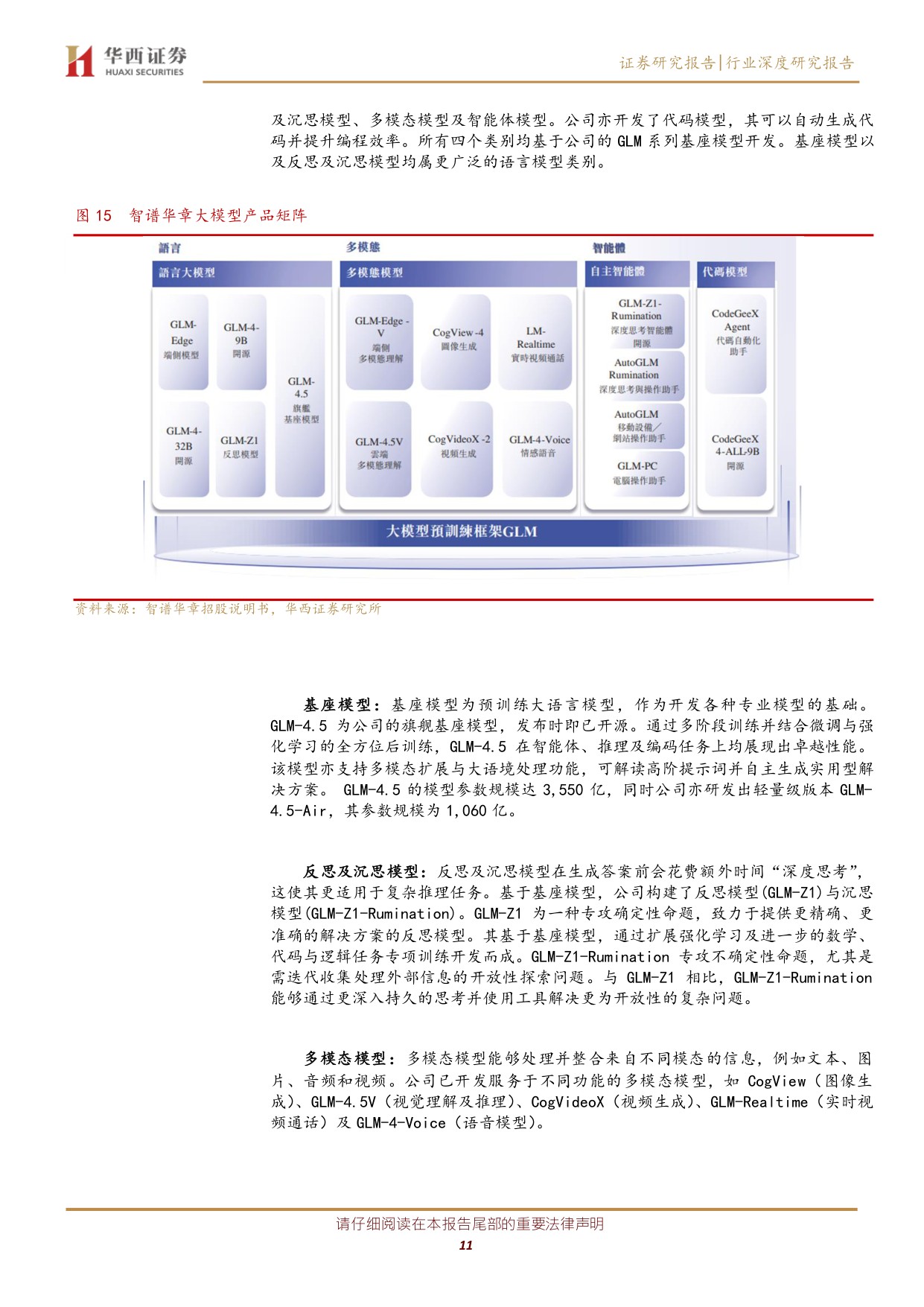 国内 AI 产业机遇期来临：从智谱华章 MiniMaxIPO看产业机遇.pdf