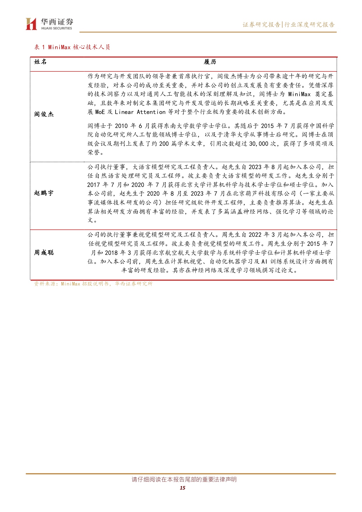 国内 AI 产业机遇期来临：从智谱华章 MiniMaxIPO看产业机遇.pdf