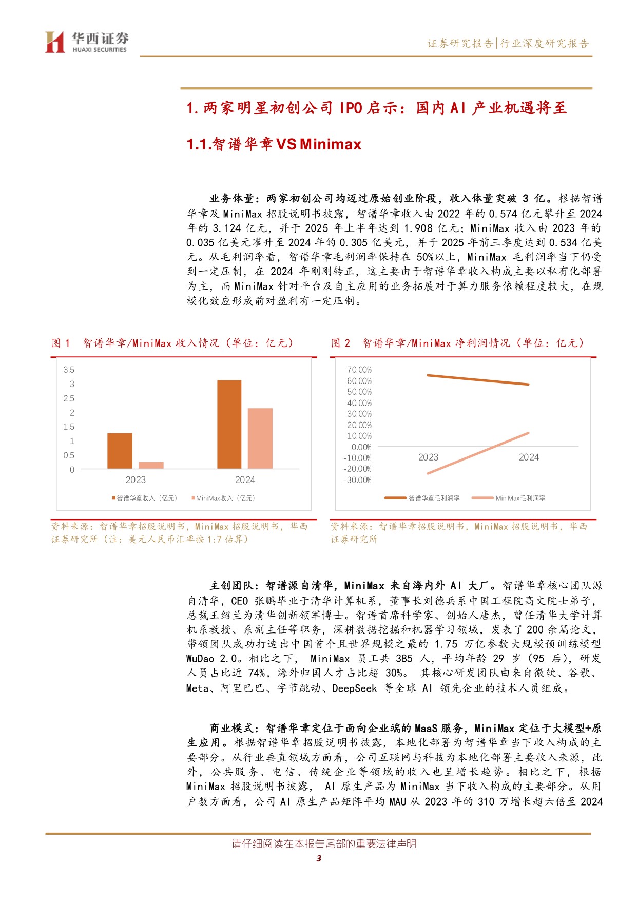 国内 AI 产业机遇期来临：从智谱华章 MiniMaxIPO看产业机遇.pdf