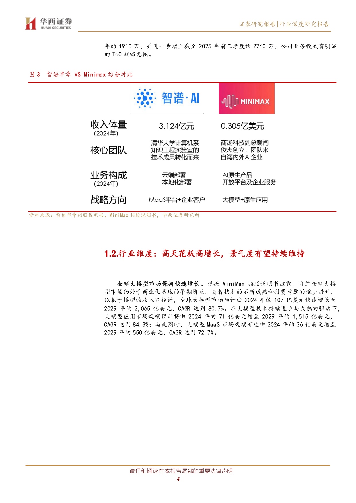 国内 AI 产业机遇期来临：从智谱华章 MiniMaxIPO看产业机遇.pdf