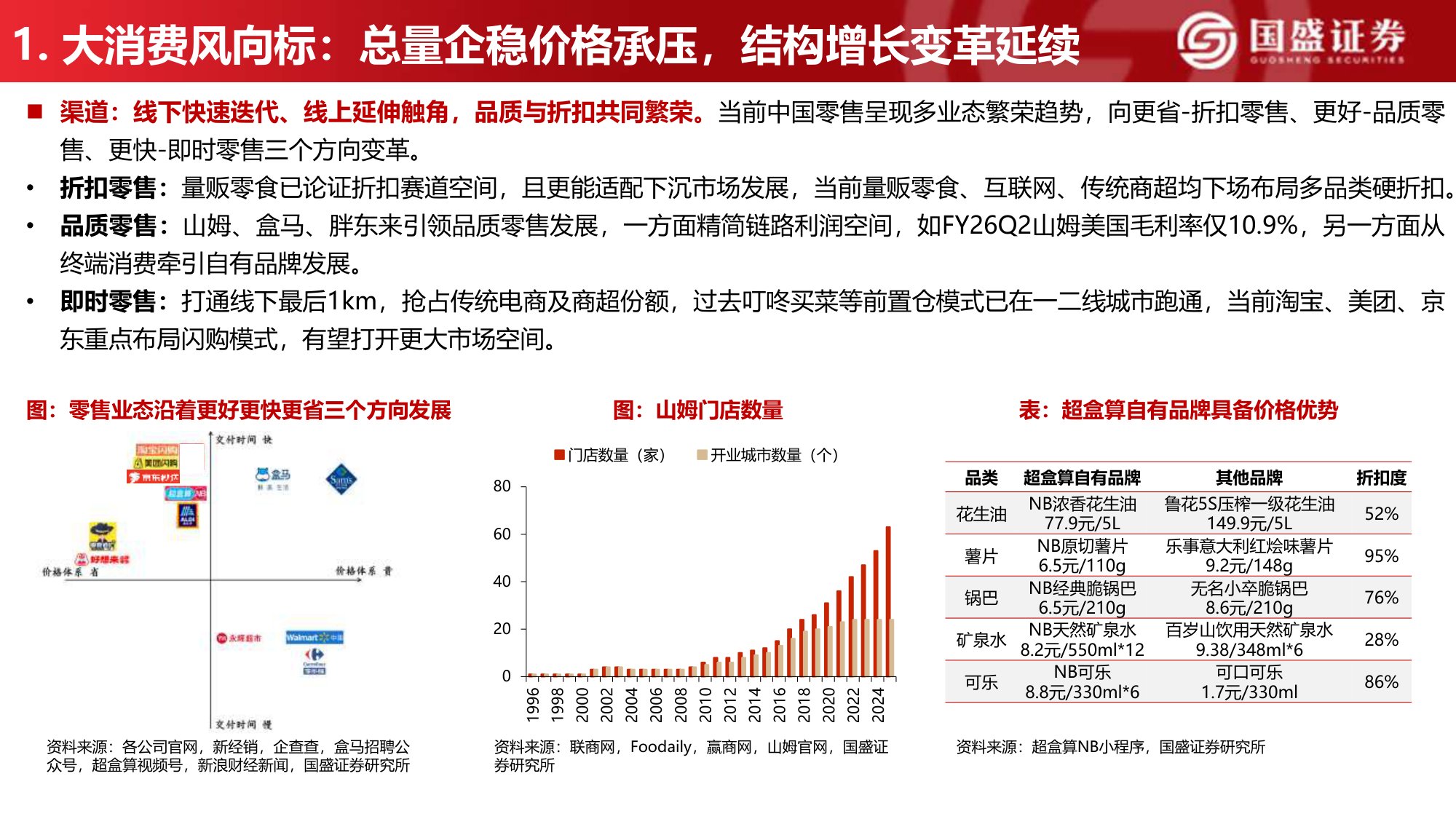 国盛证券-2026食饮行业年度策略：消费者大时代.pdf
