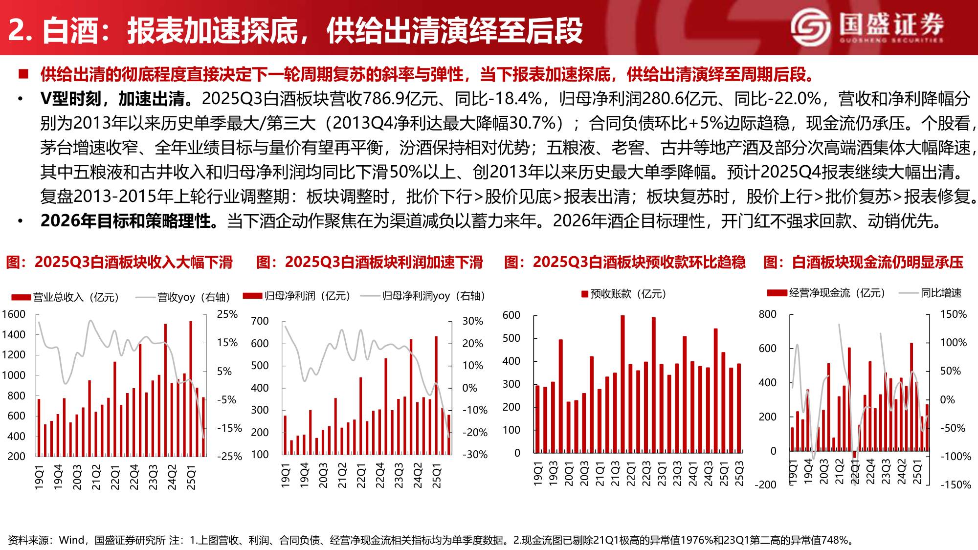 国盛证券-2026食饮行业年度策略：消费者大时代.pdf
