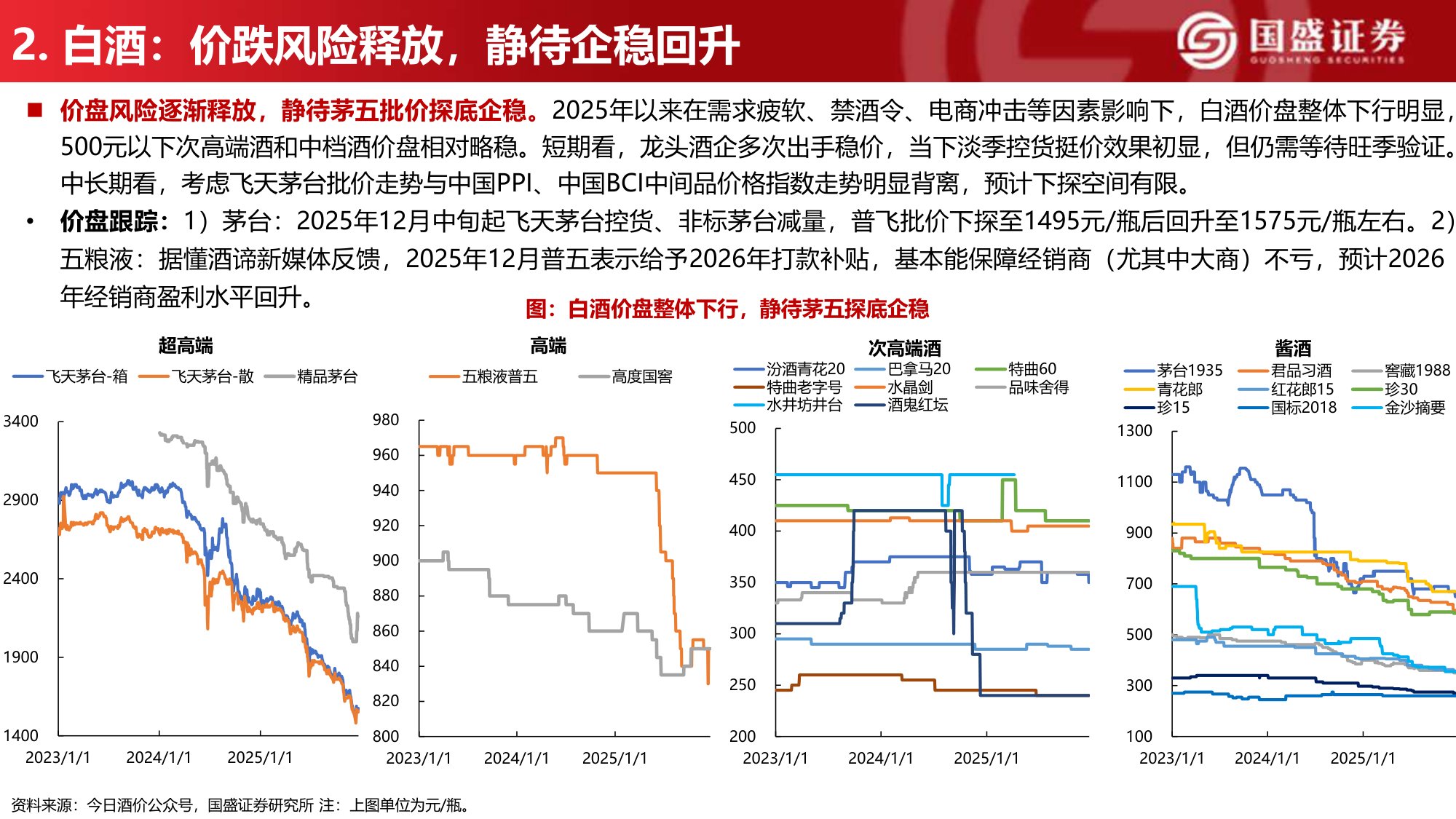 国盛证券-2026食饮行业年度策略：消费者大时代.pdf