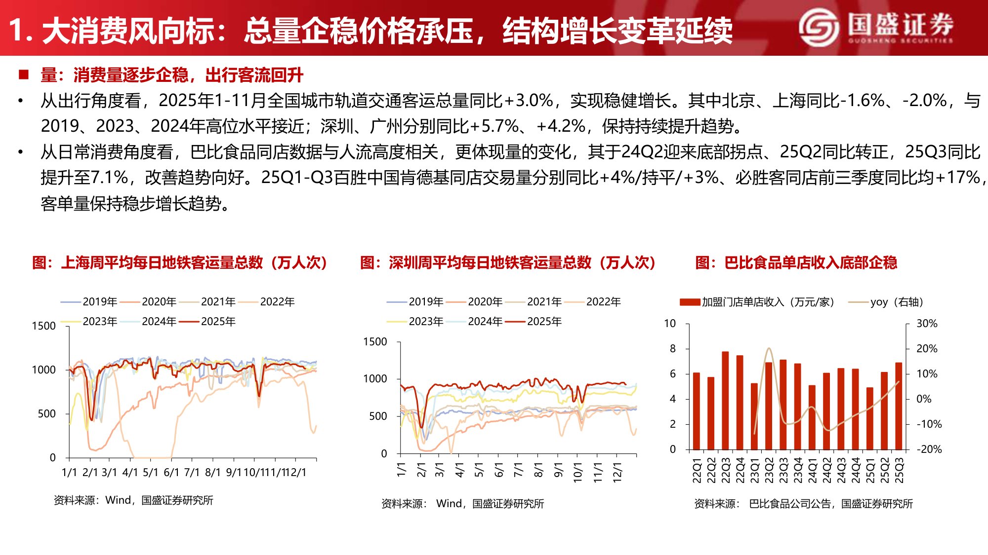 国盛证券-2026食饮行业年度策略：消费者大时代.pdf
