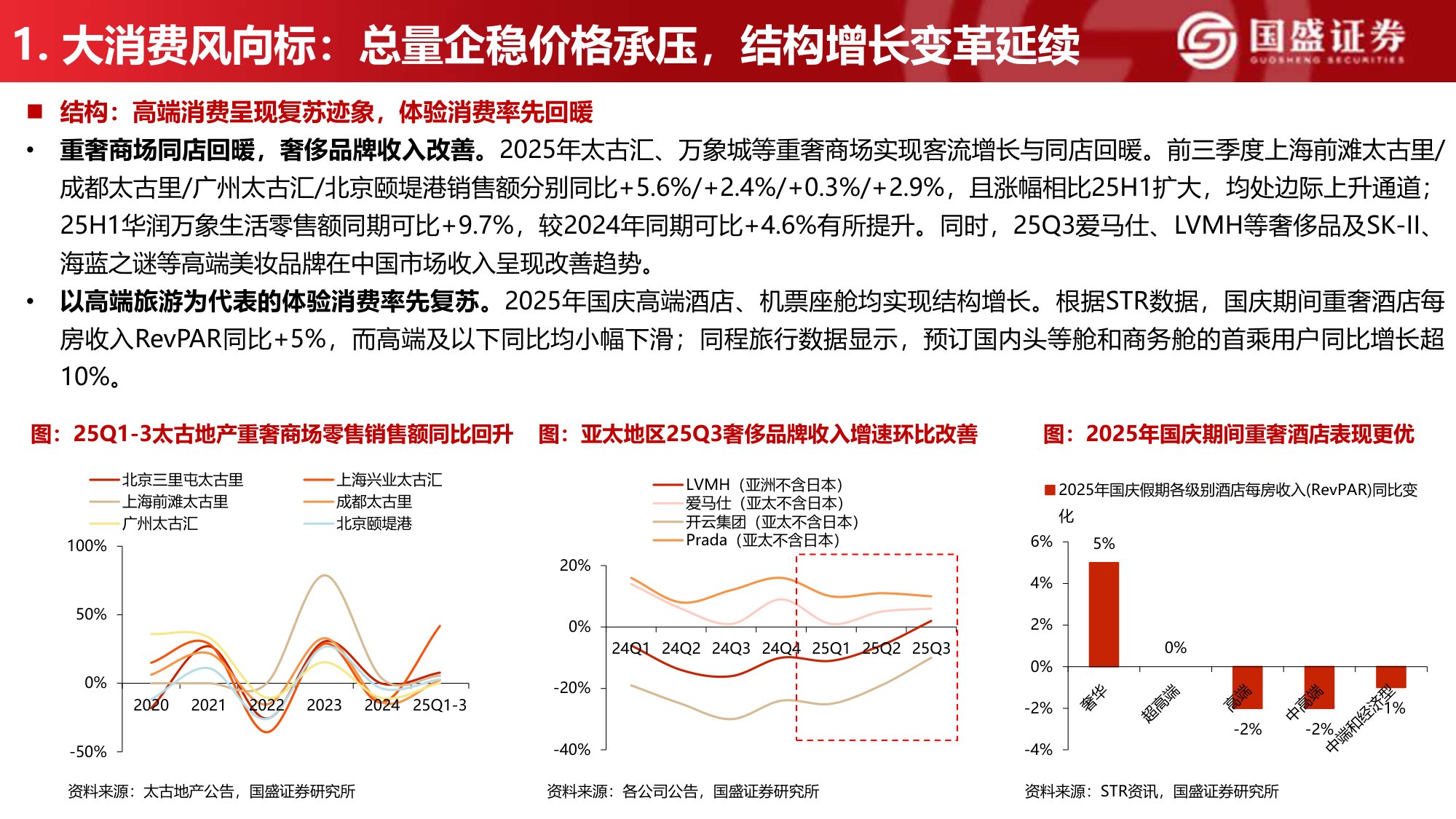 国盛证券-2026食饮行业年度策略：消费者大时代.pdf