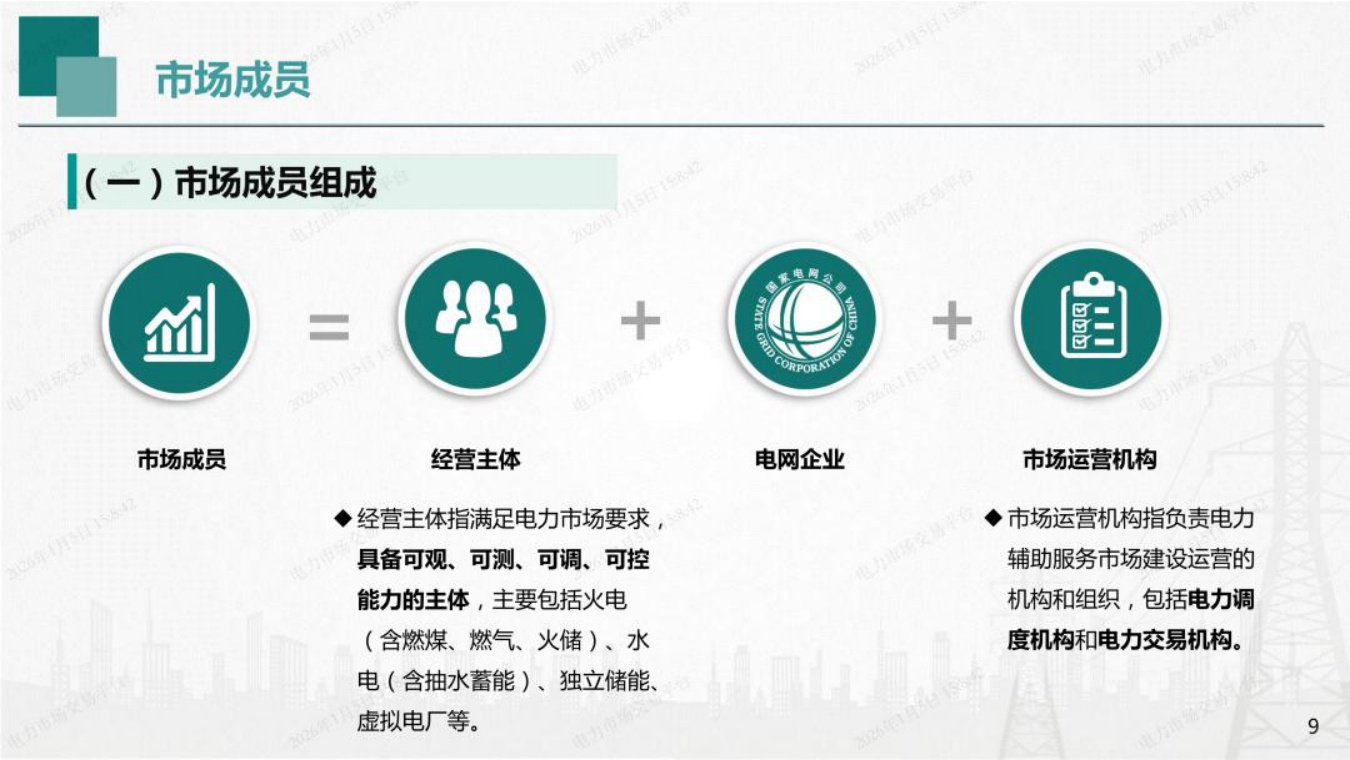 国网湖南PPT：湖南省电力调频辅助服务市场交易实施细则培训.pdf