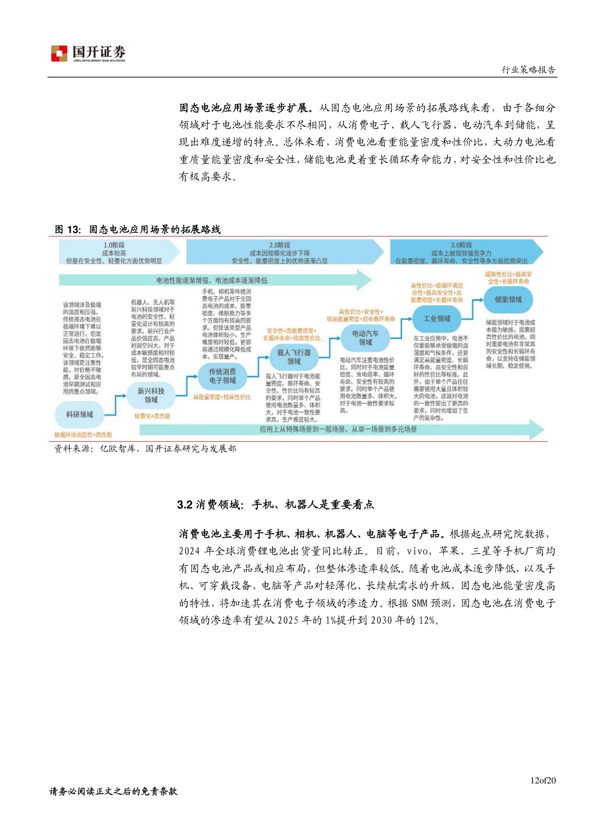 固态电池专题报告：技术创新与多元应用展望.pdf