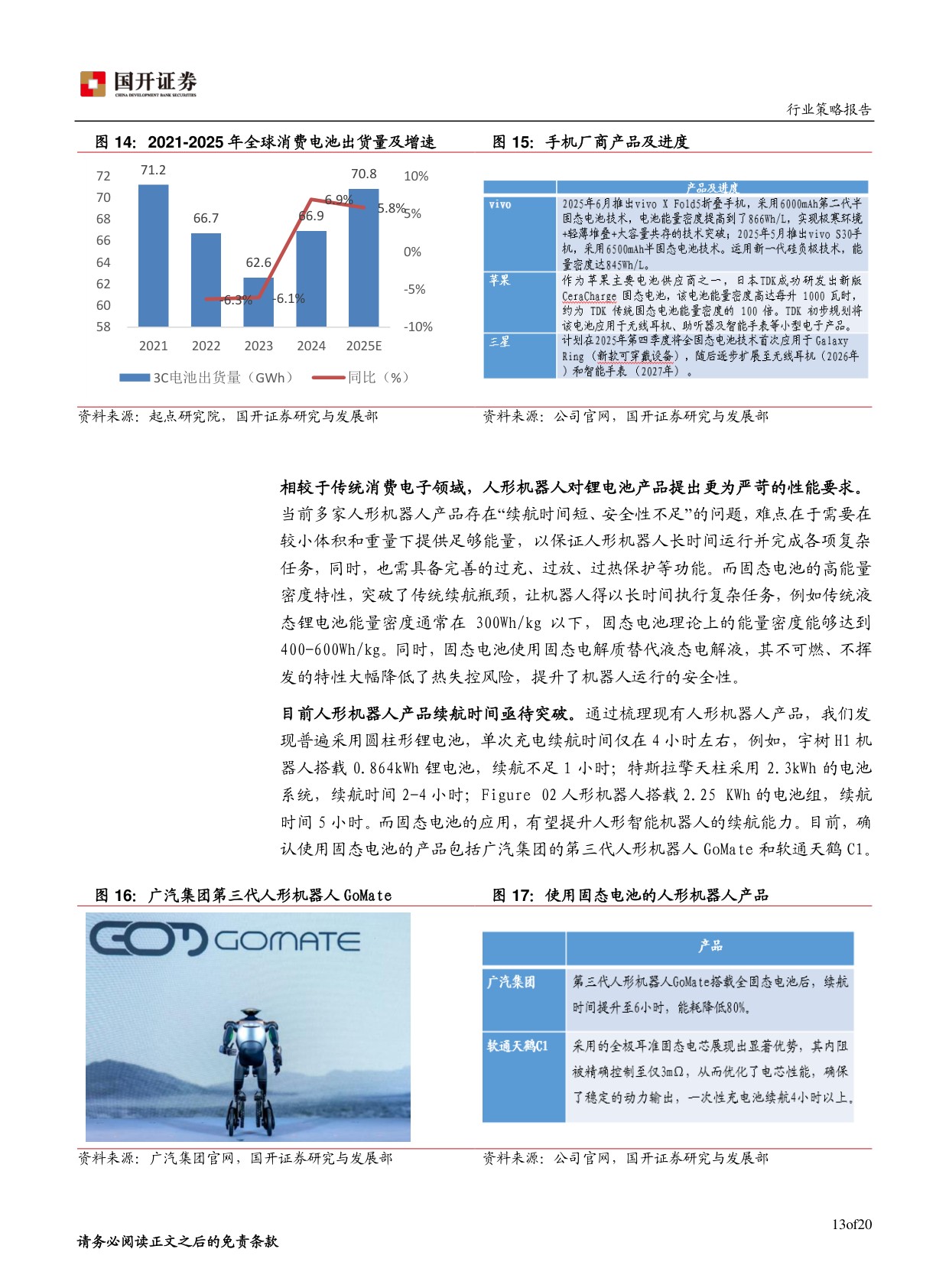 固态电池专题报告：技术创新与多元应用展望.pdf