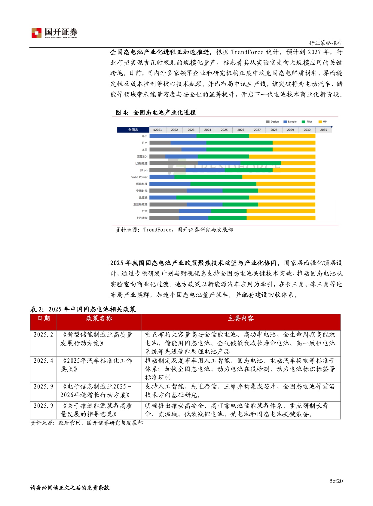 固态电池专题报告：技术创新与多元应用展望.pdf