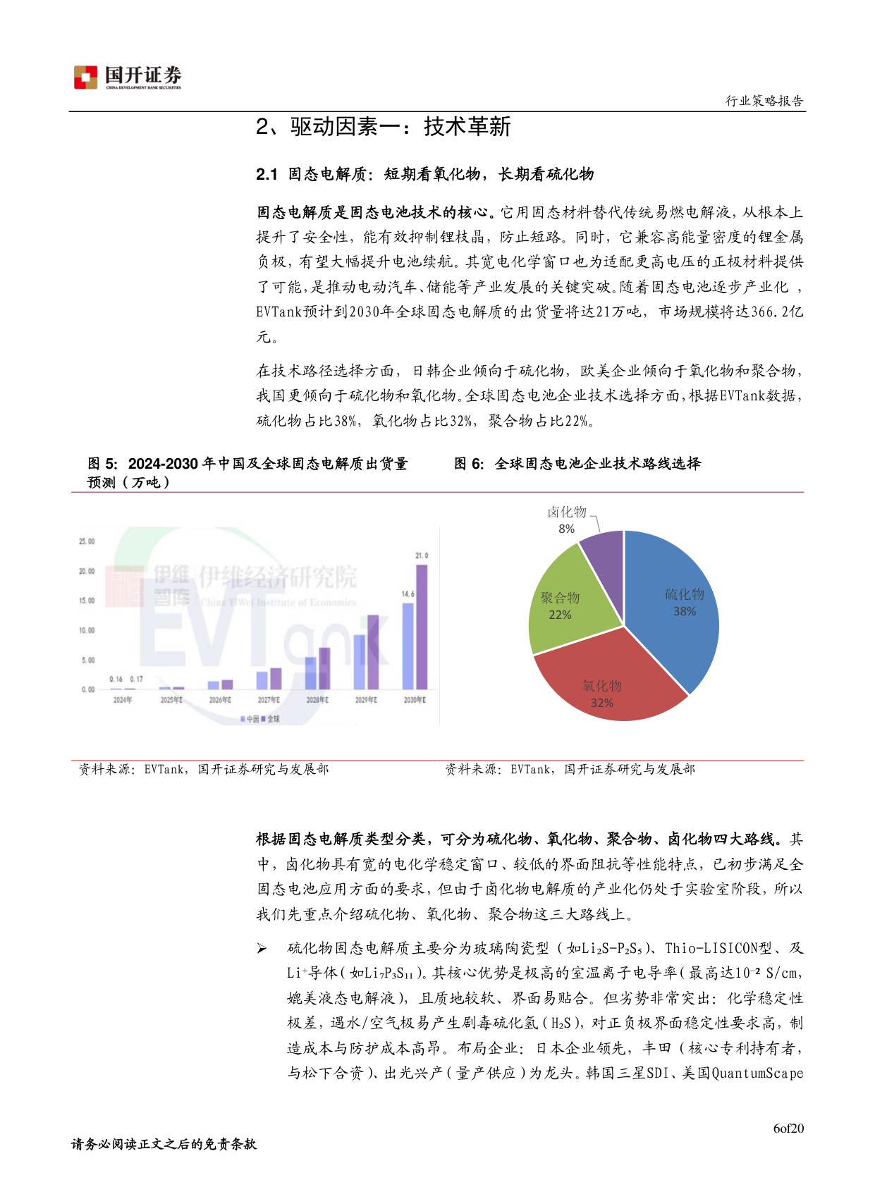固态电池专题报告：技术创新与多元应用展望.pdf