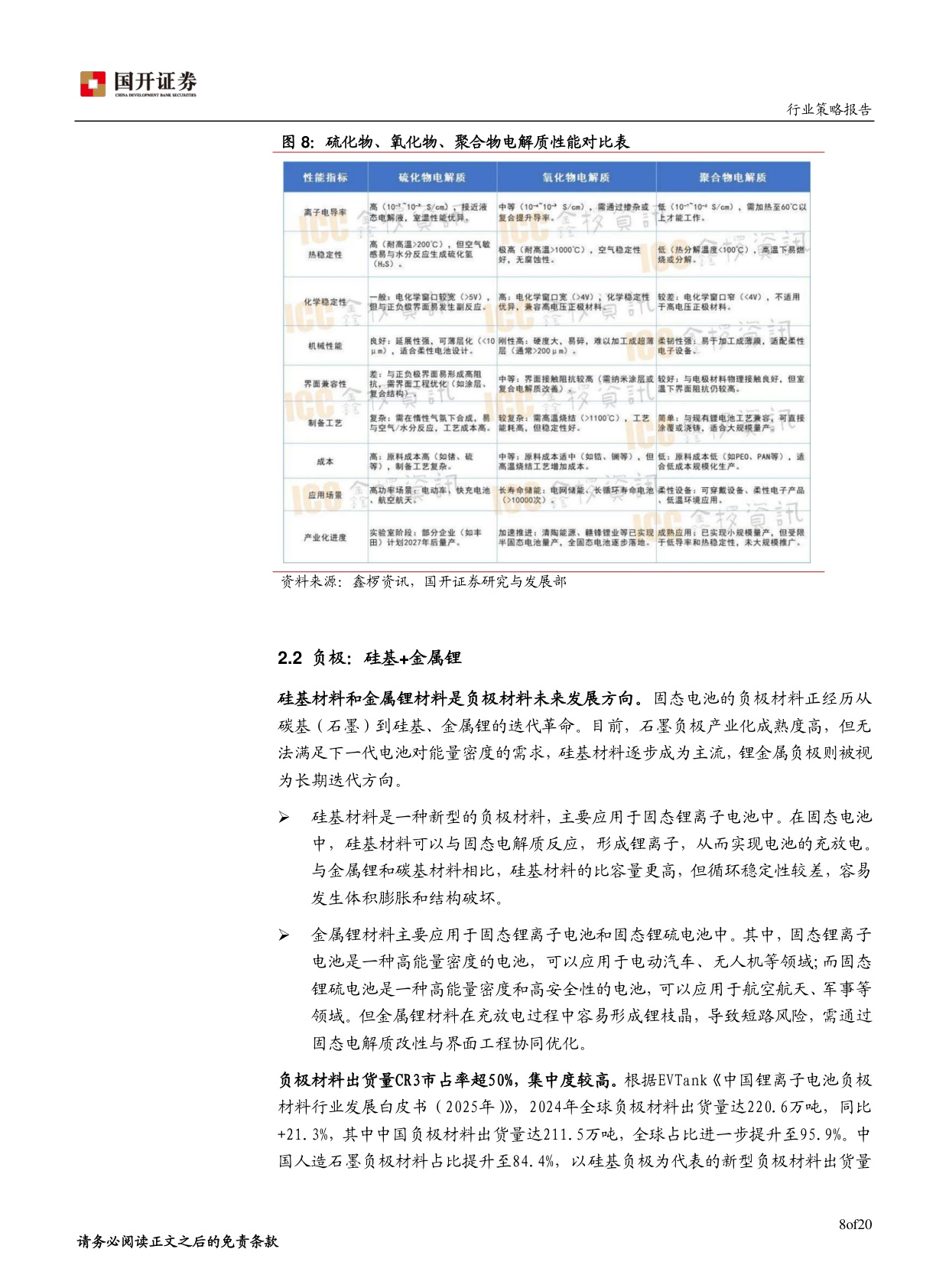 固态电池专题报告：技术创新与多元应用展望.pdf