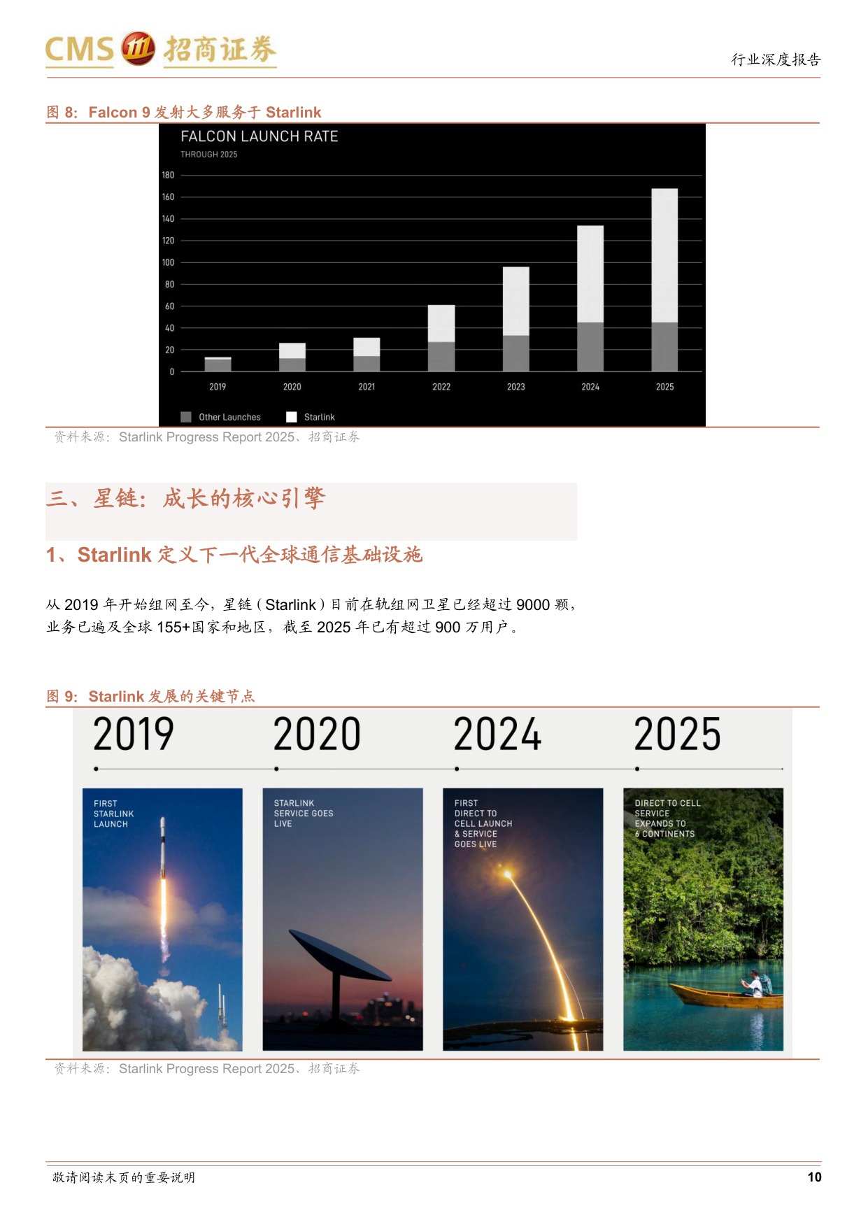 海外巨头启示录系列(十七)：SpaceX的星途征程.pdf