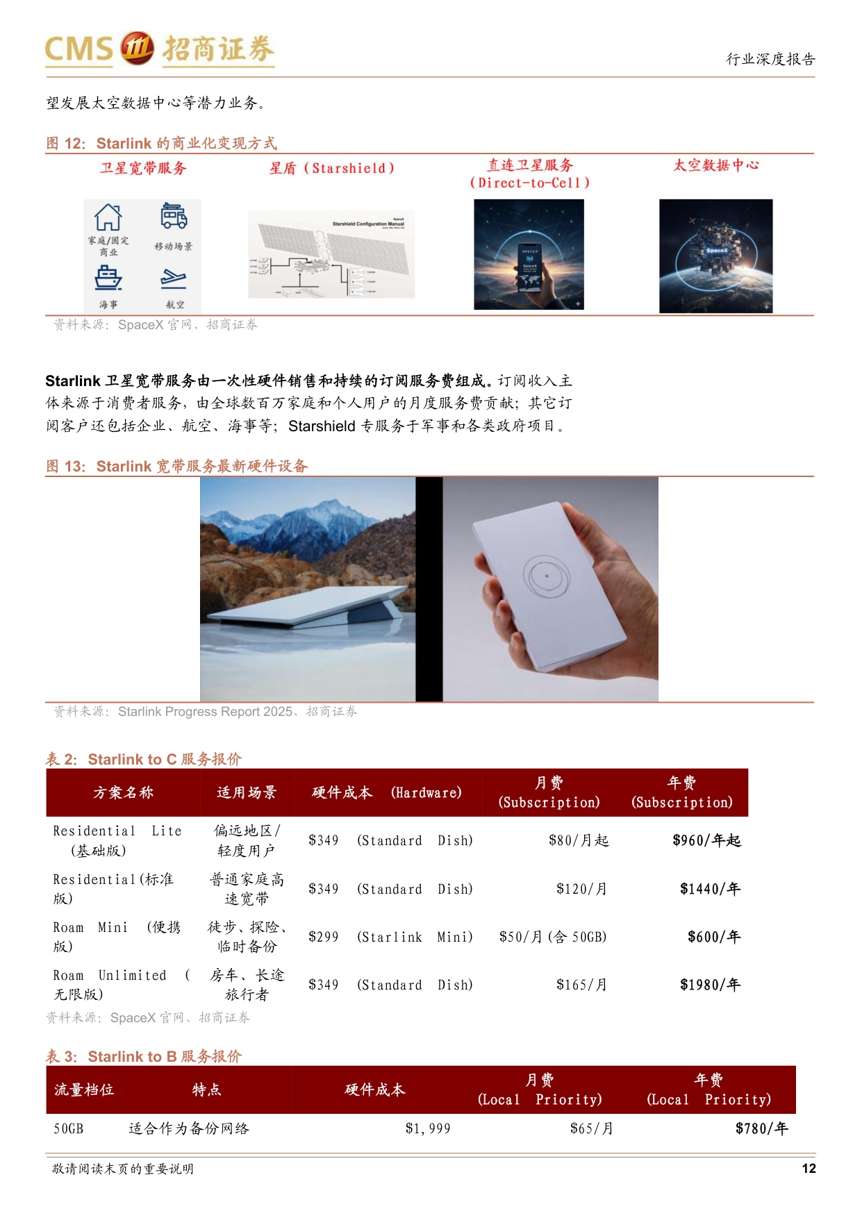 海外巨头启示录系列(十七)：SpaceX的星途征程.pdf