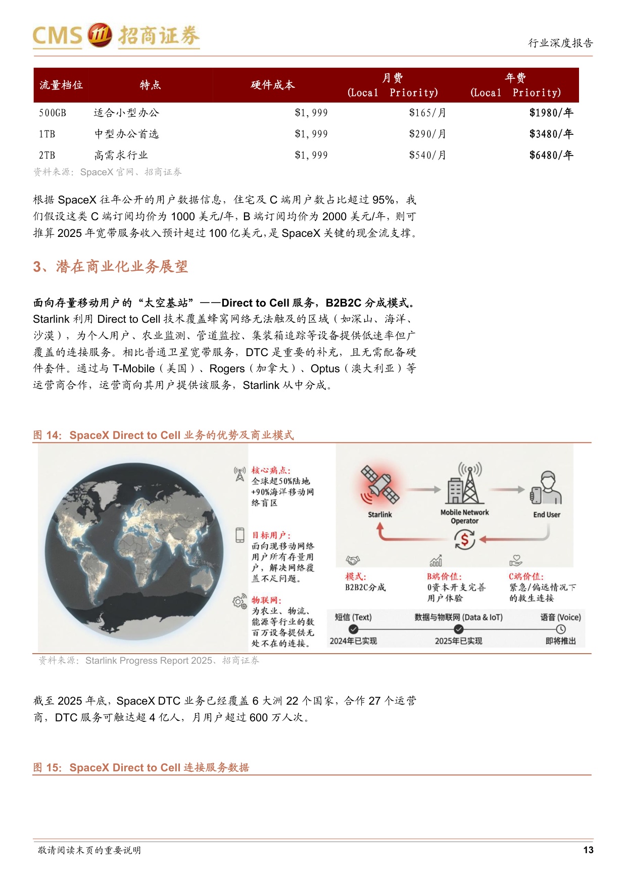 海外巨头启示录系列(十七)：SpaceX的星途征程.pdf