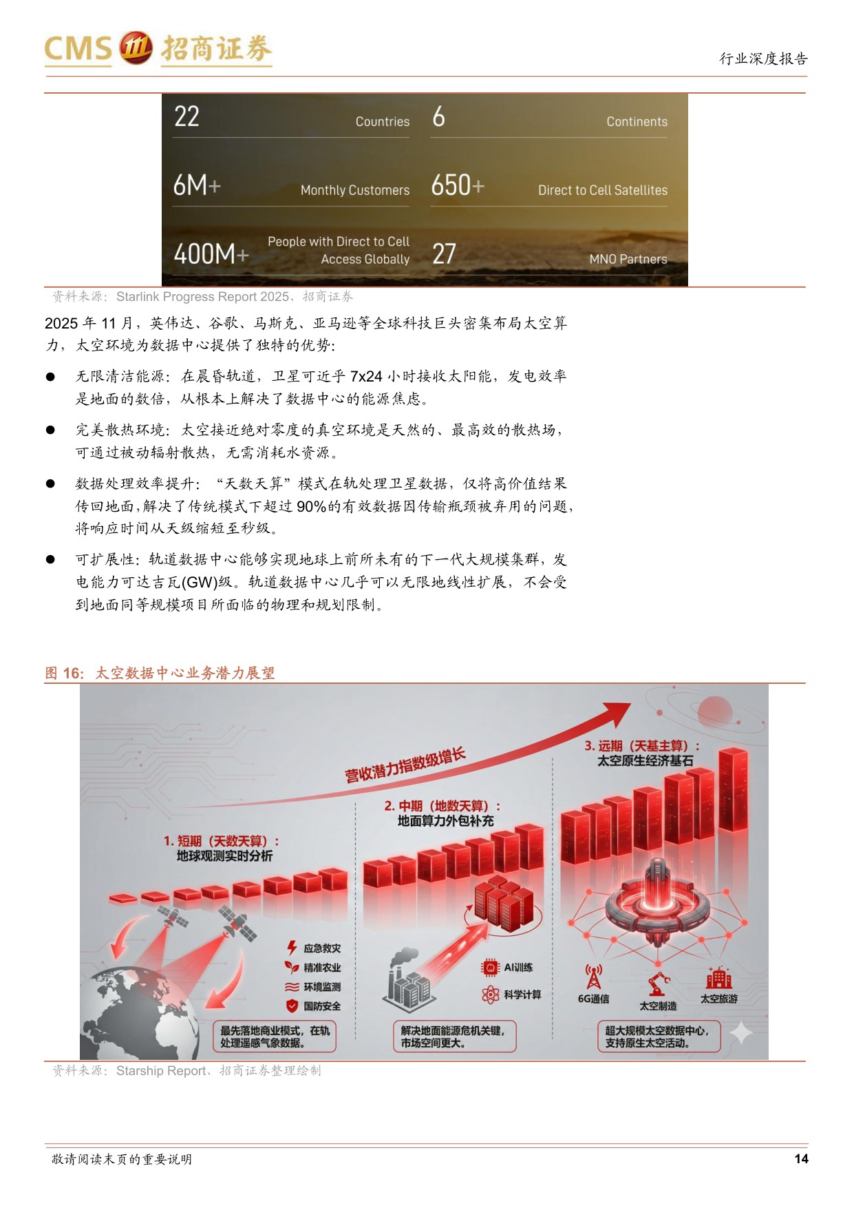 海外巨头启示录系列(十七)：SpaceX的星途征程.pdf